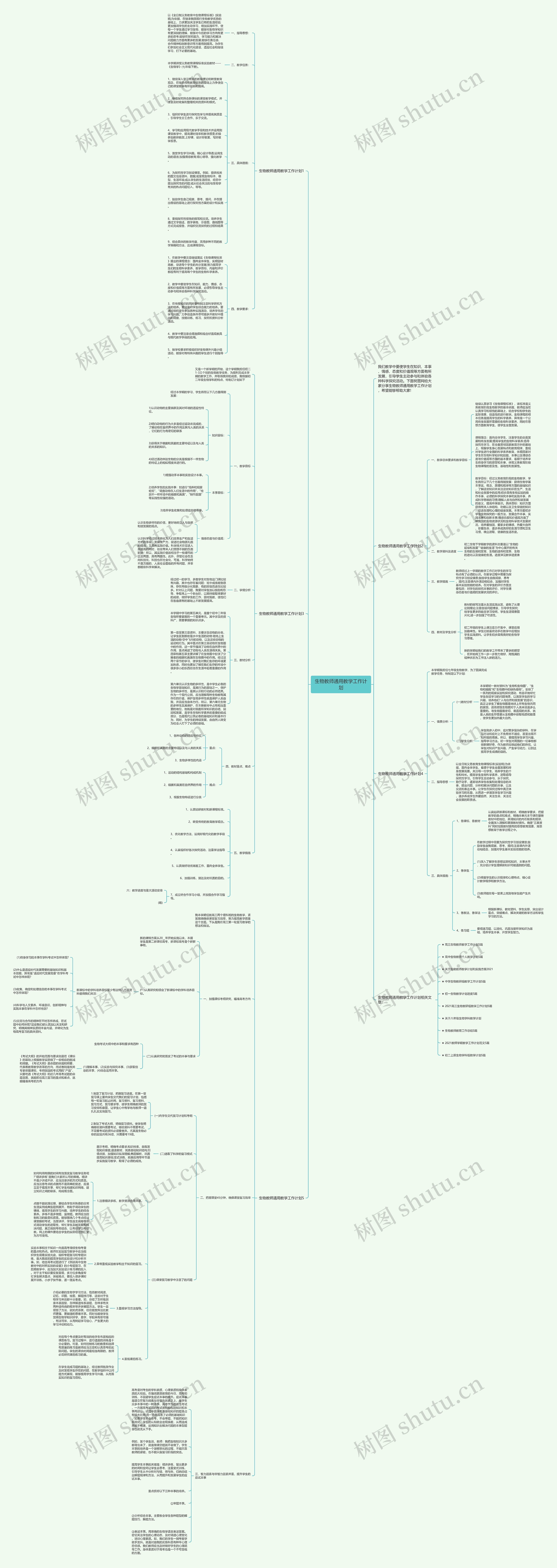 生物教师通用教学工作计划思维导图