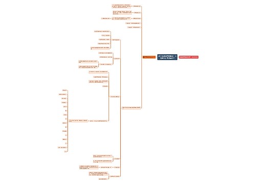 2017年执业药师备考：《药理学》重点知识三