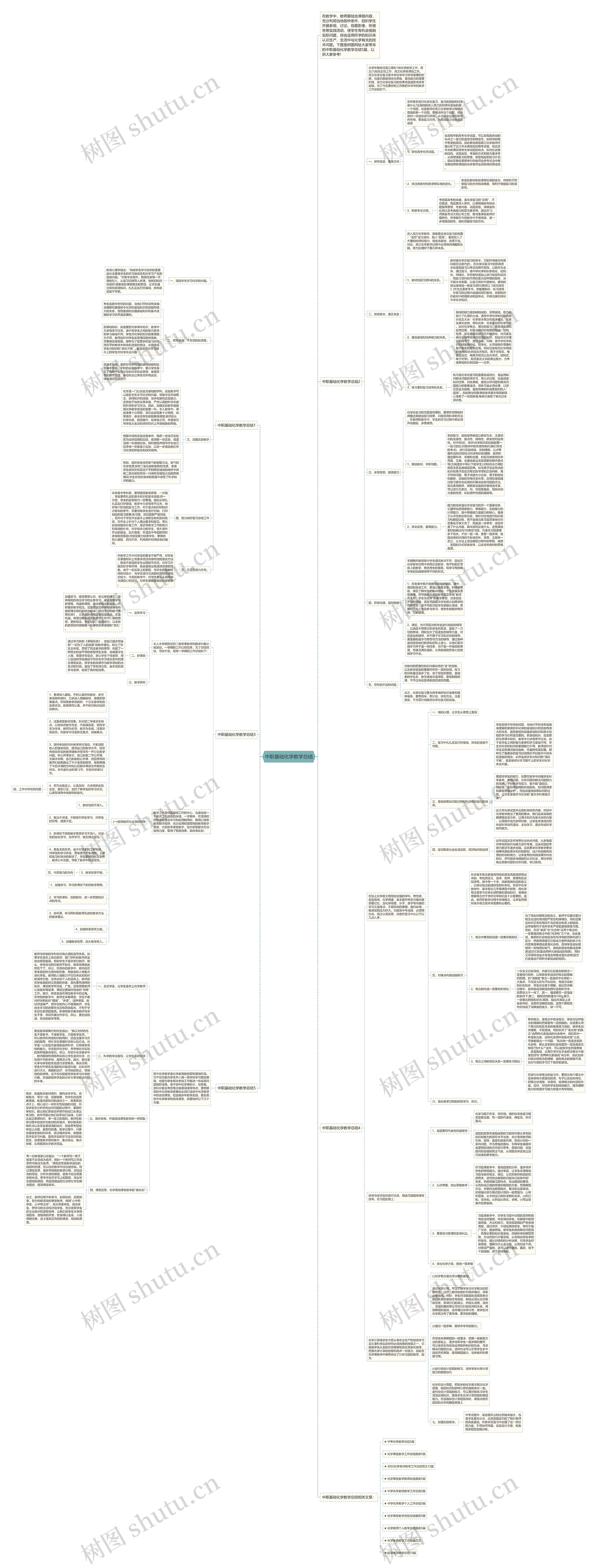 中职基础化学教学总结思维导图