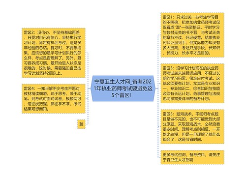 宁夏卫生人才网_备考2021年执业药师考试要避免这5个雷区！