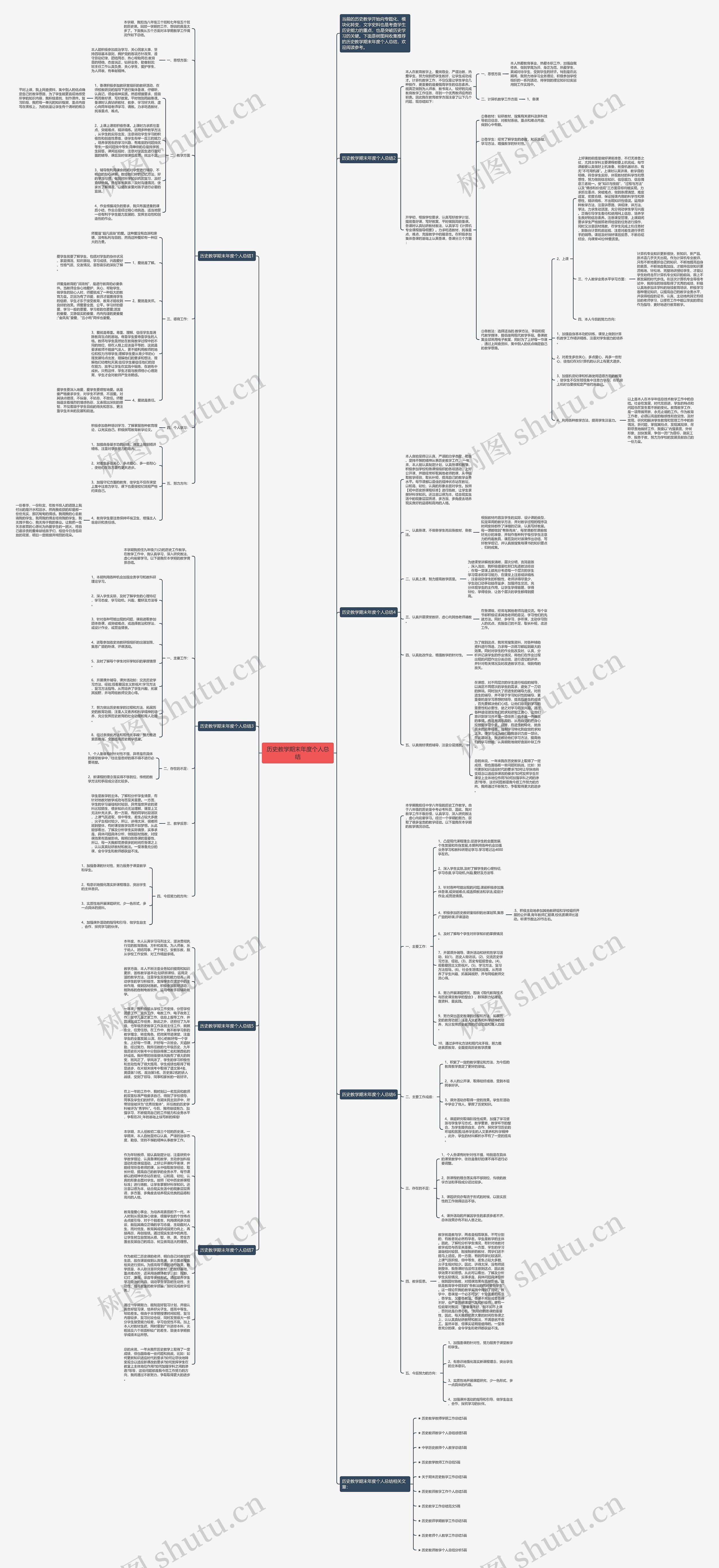 历史教学期末年度个人总结思维导图