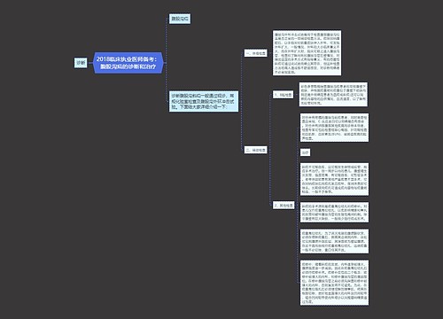 2018临床执业医师备考：腹股沟疝的诊断和治疗