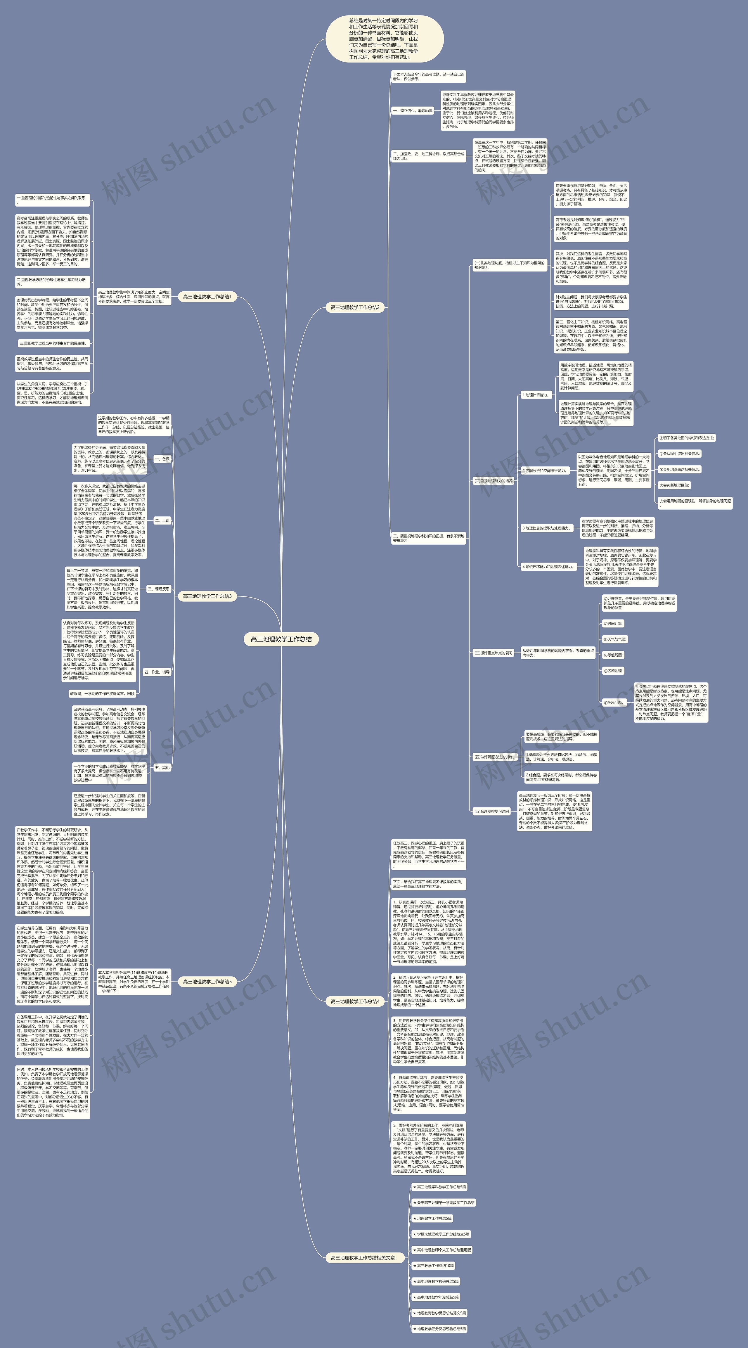 高三地理教学工作总结思维导图