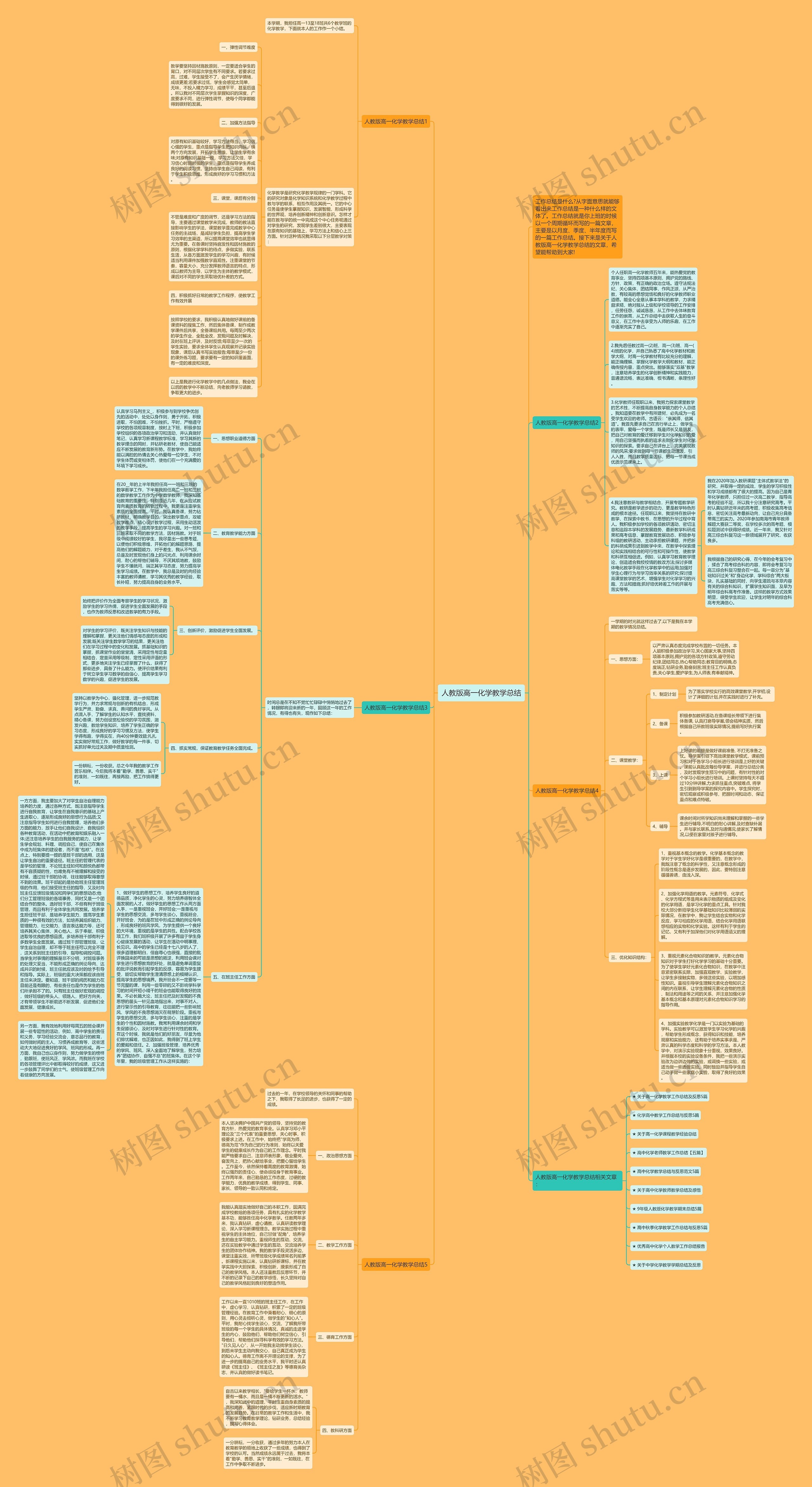 人教版高一化学教学总结