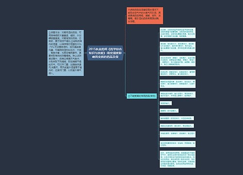 2015执业药师《药学综合知识与技能》:易受湿度影响而变质的药品及保