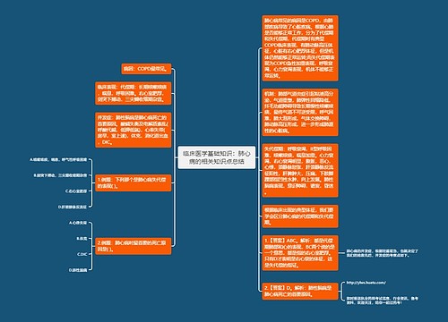 临床医学基础知识：肺心病的相关知识点总结