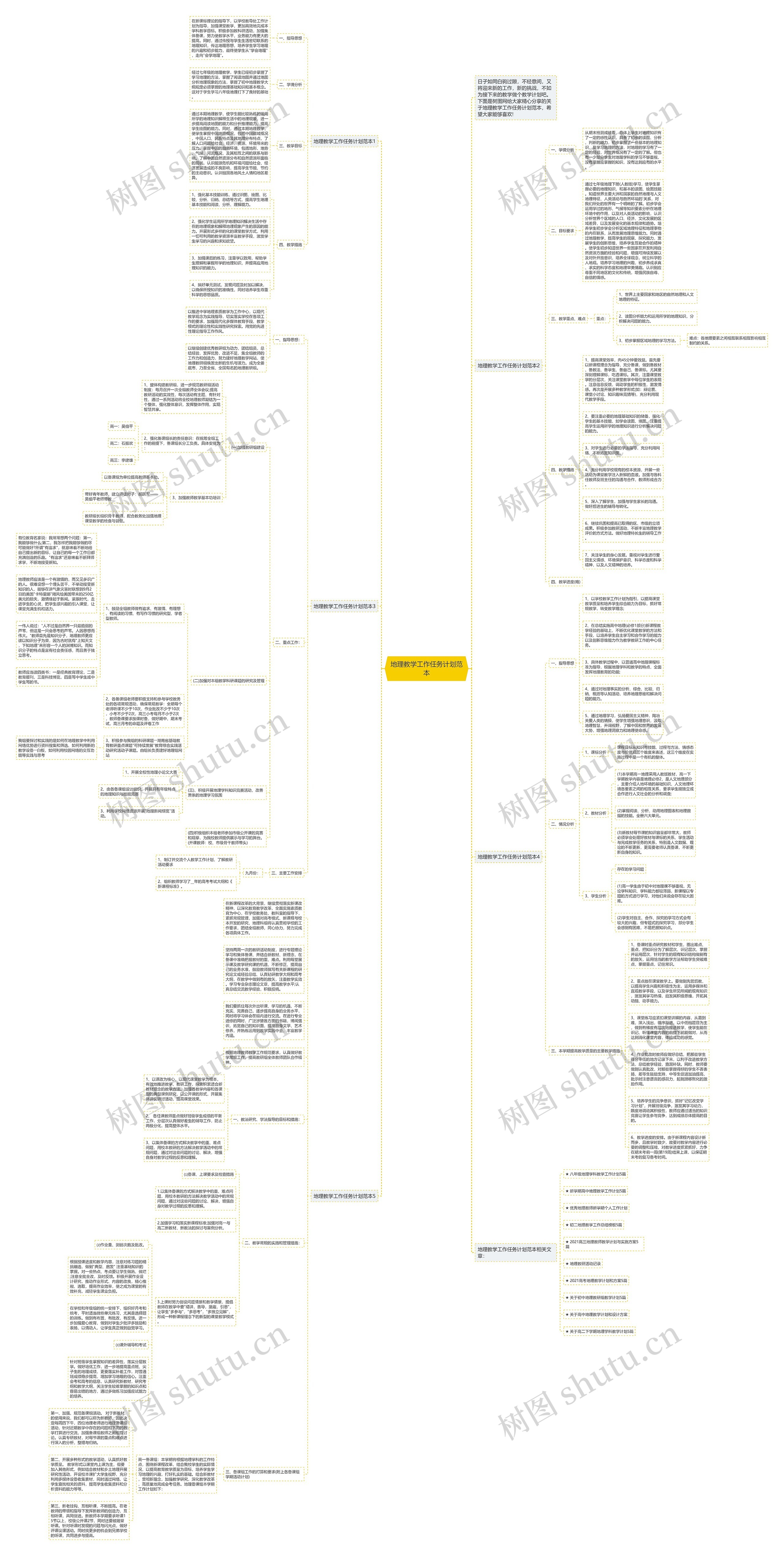 地理教学工作任务计划范本思维导图