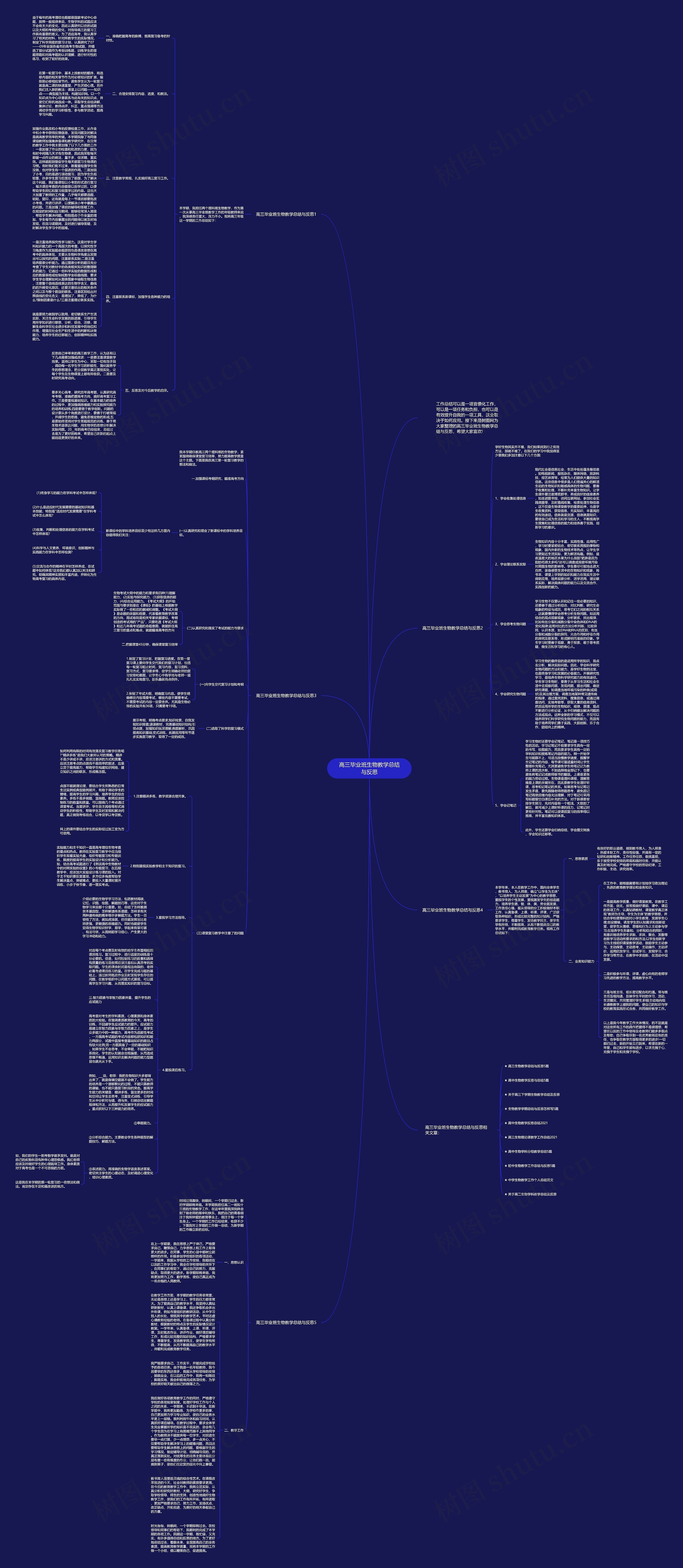 高三毕业班生物教学总结与反思思维导图