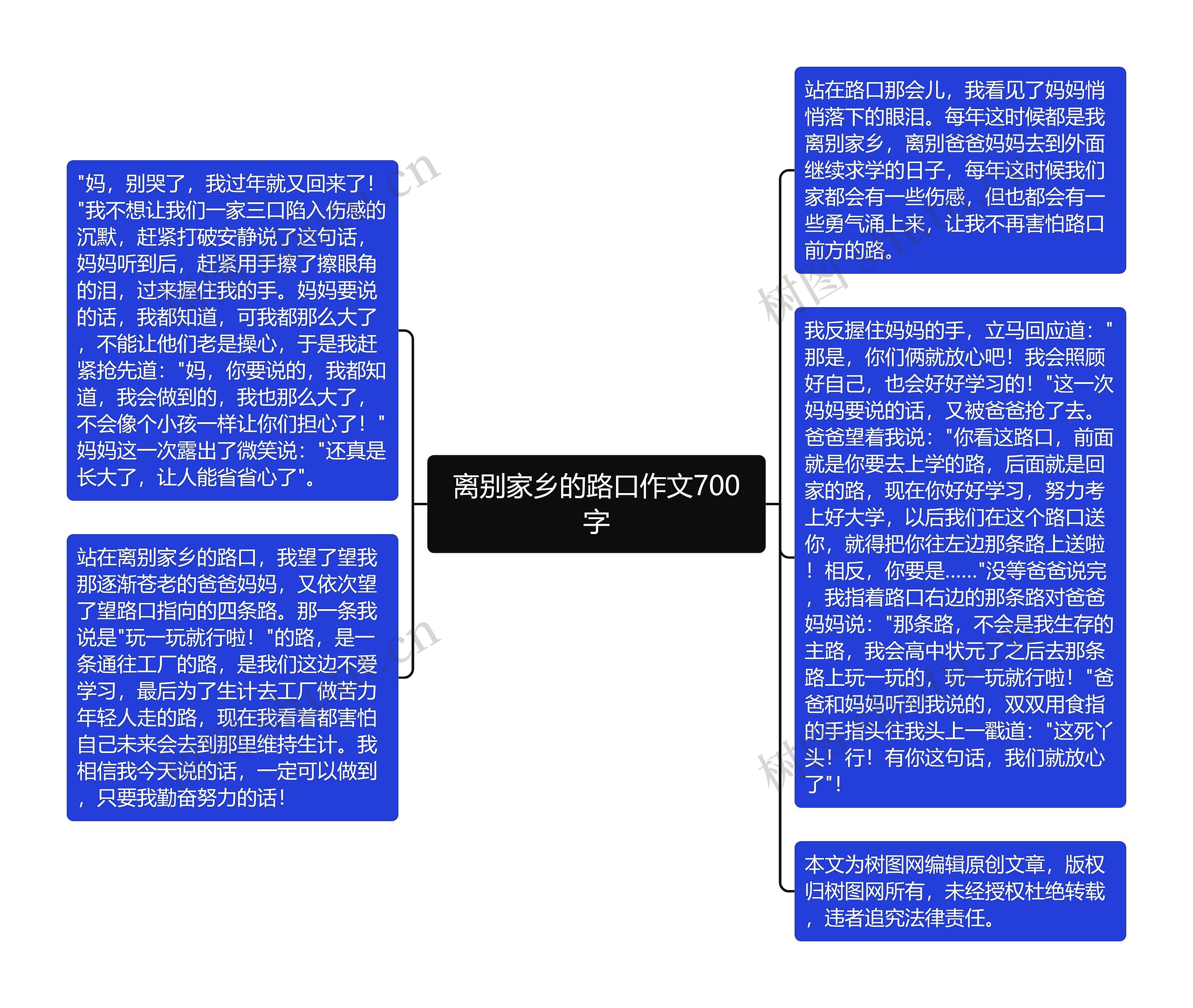 离别家乡的路口作文700字思维导图