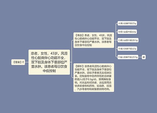 患者，女性，43岁。风湿性心脏病伴心功能不全，双下肢及身体下垂部位严重水肿。该患者每日饮食中应控制