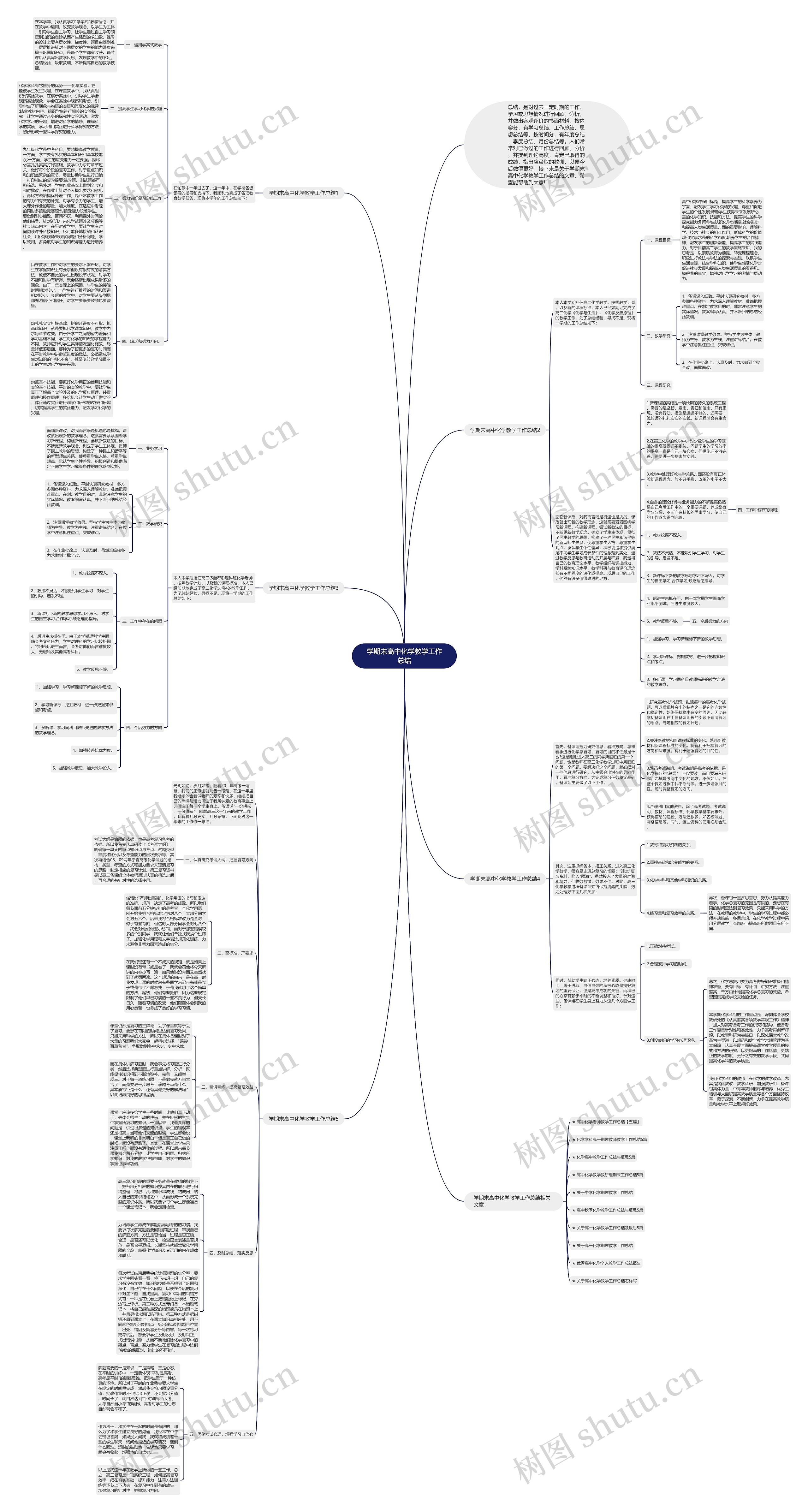 学期末高中化学教学工作总结思维导图