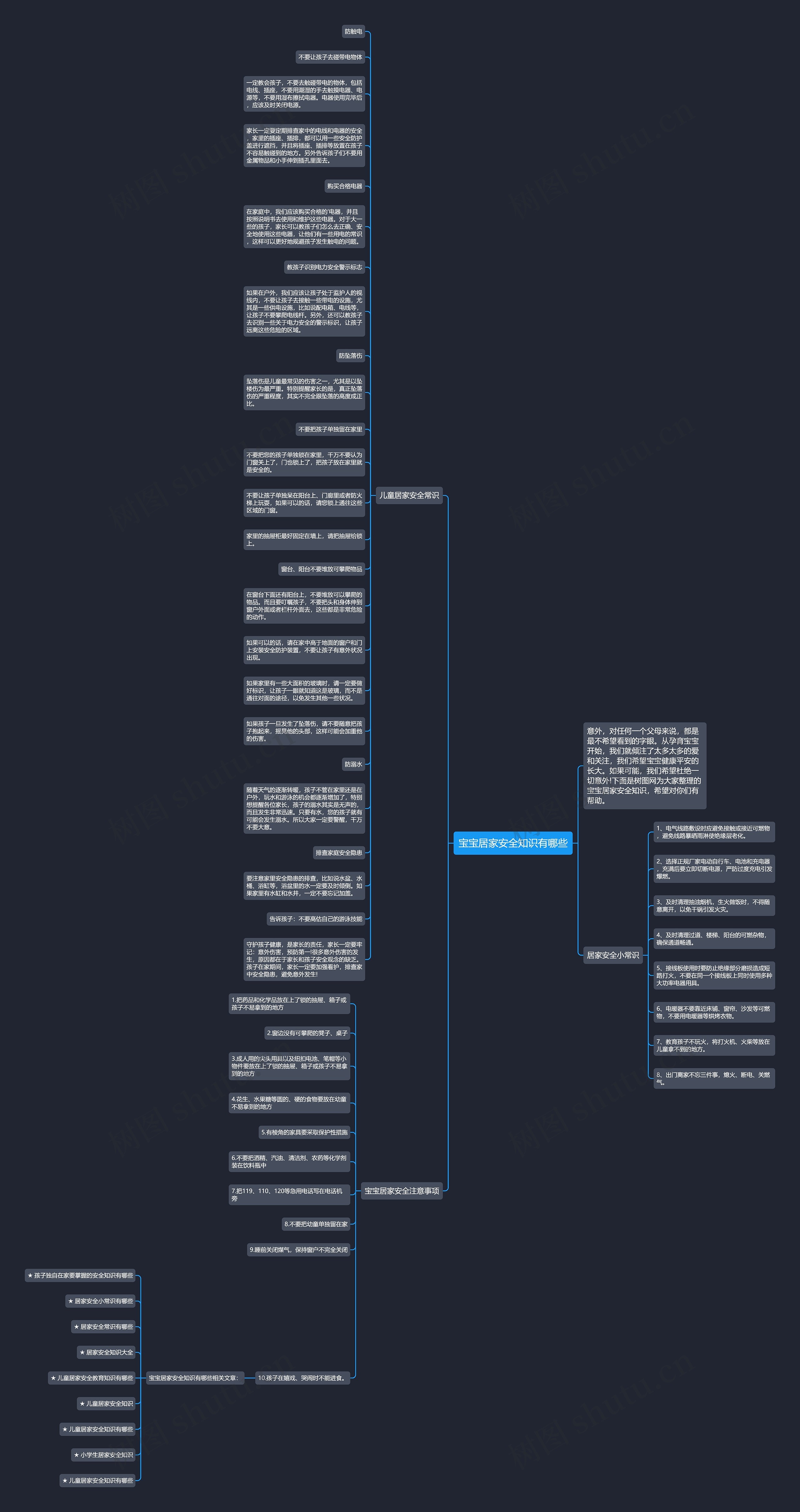 宝宝居家安全知识有哪些思维导图