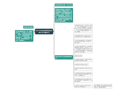 2017年执业药师西药综合备考:考点精析(5)