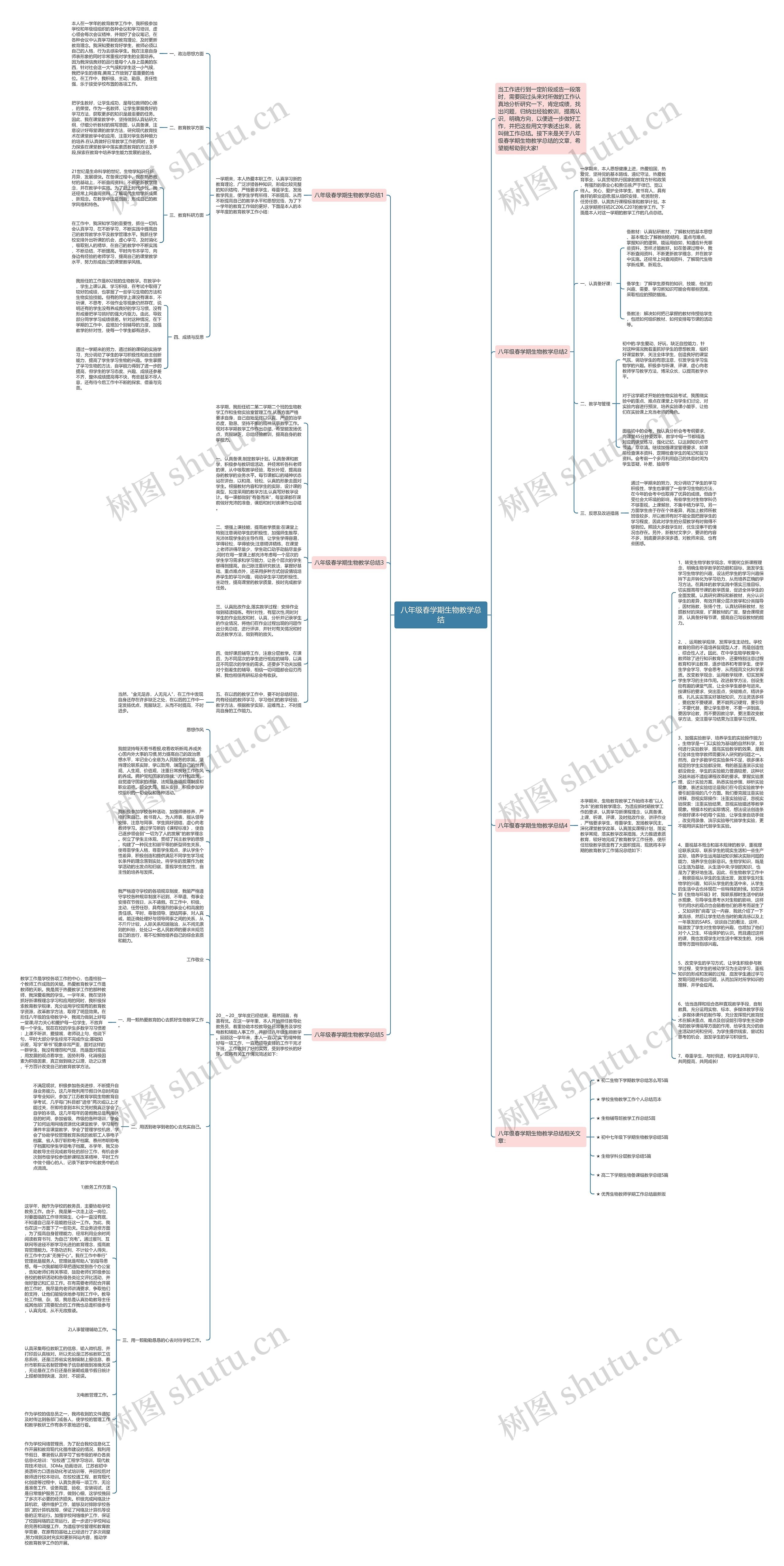 八年级春学期生物教学总结思维导图