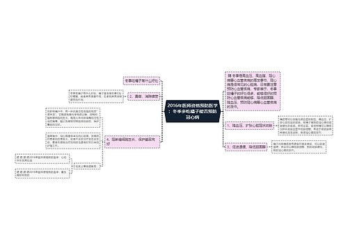 2016年医师资格预防医学：冬季多吃橘子能否预防冠心病