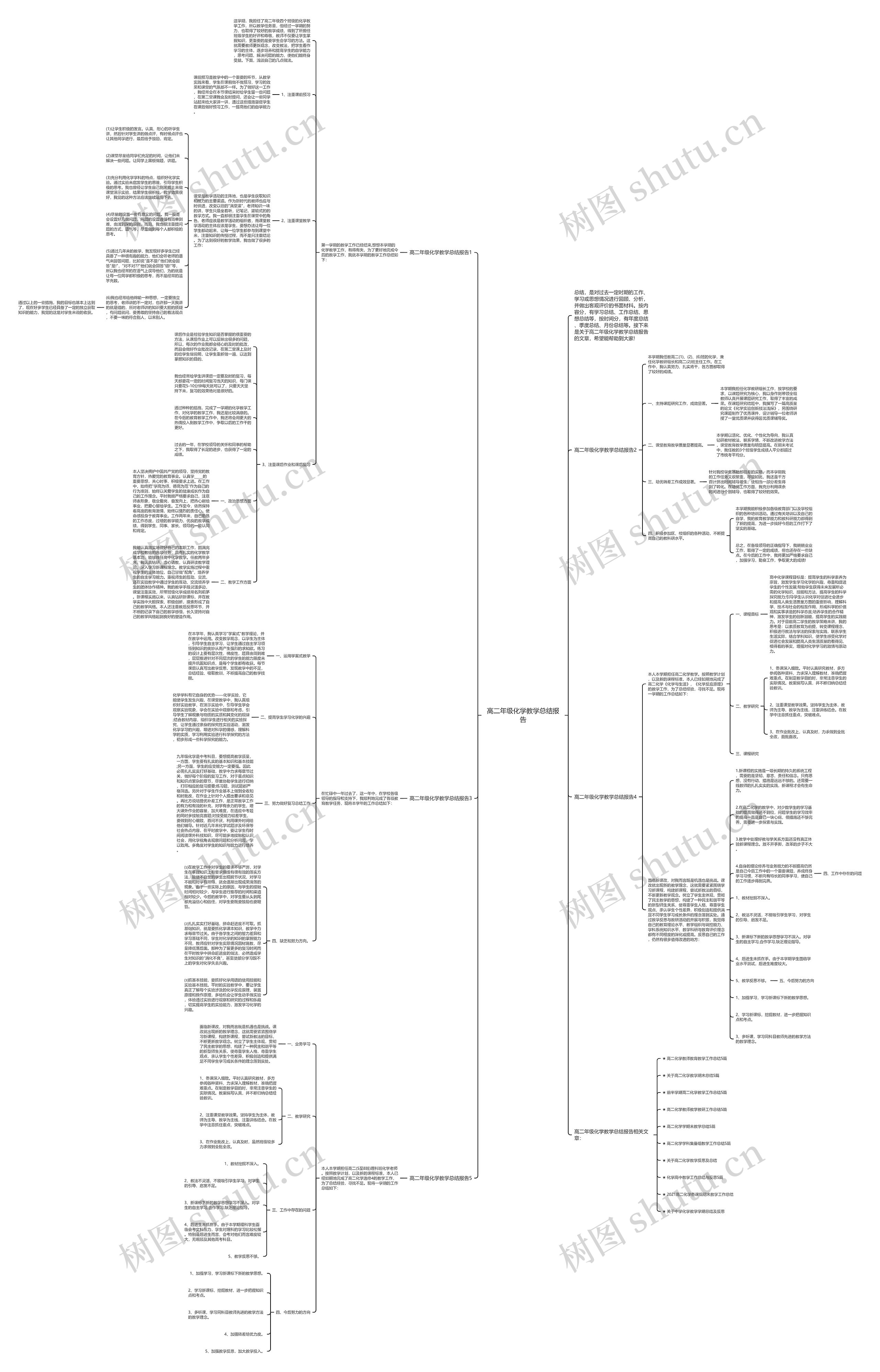 高二年级化学教学总结报告