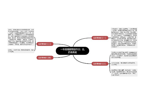 一年级看图写话作文：乱扔香蕉皮