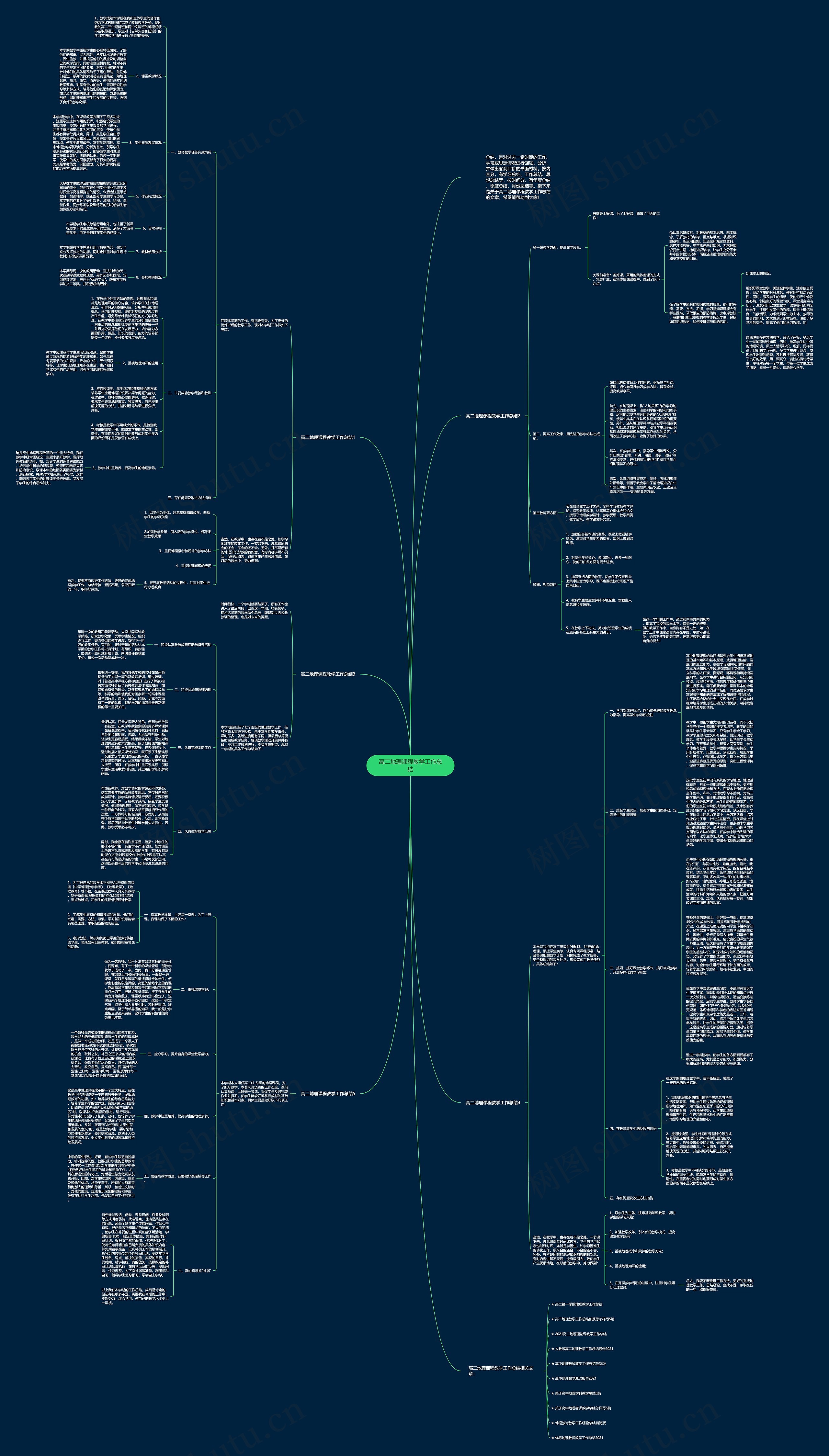 高二地理课程教学工作总结思维导图