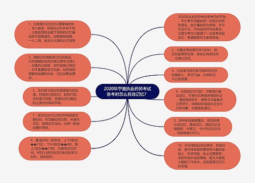 2020年宁夏执业药师考试备考时怎么有效记忆？