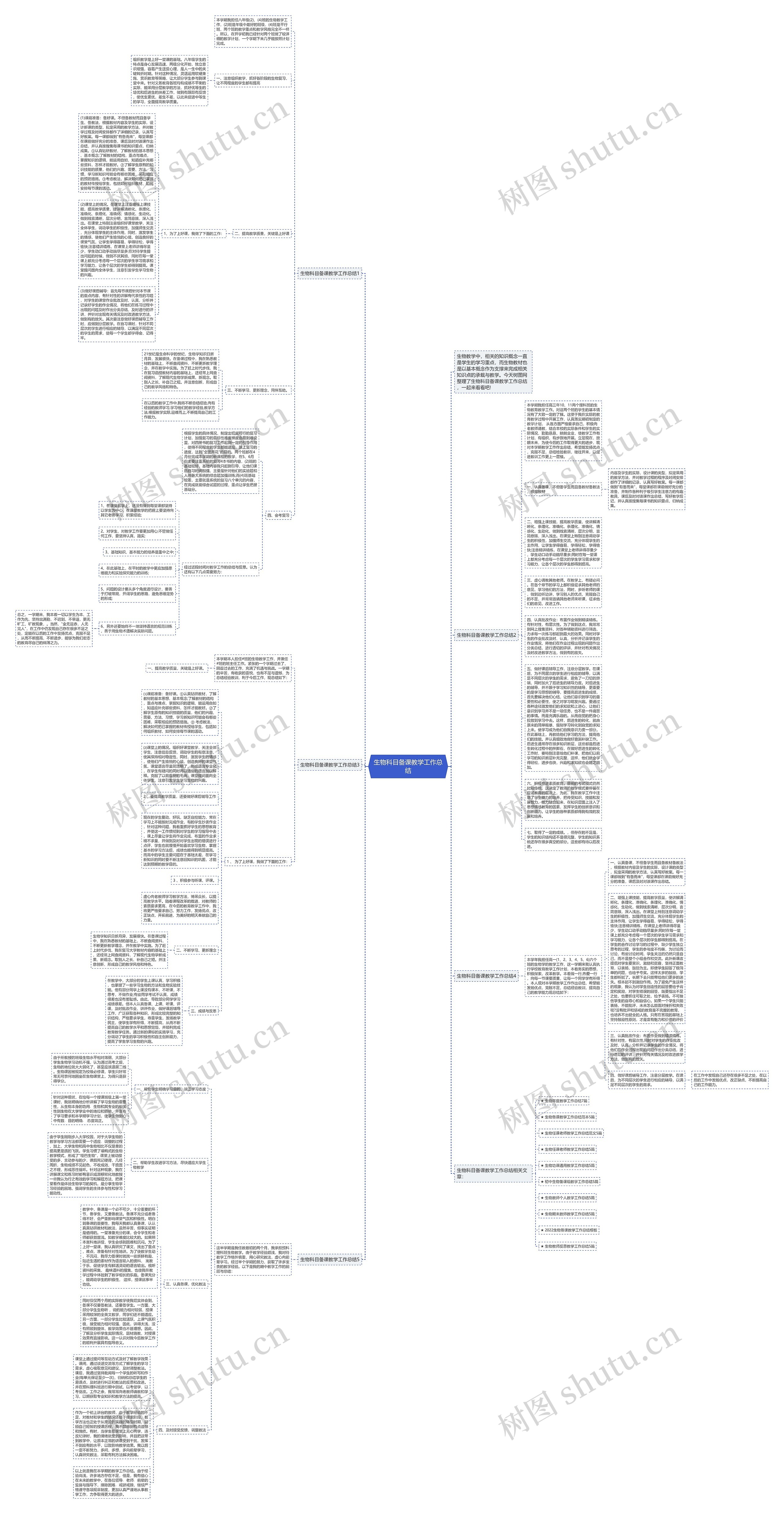 生物科目备课教学工作总结思维导图