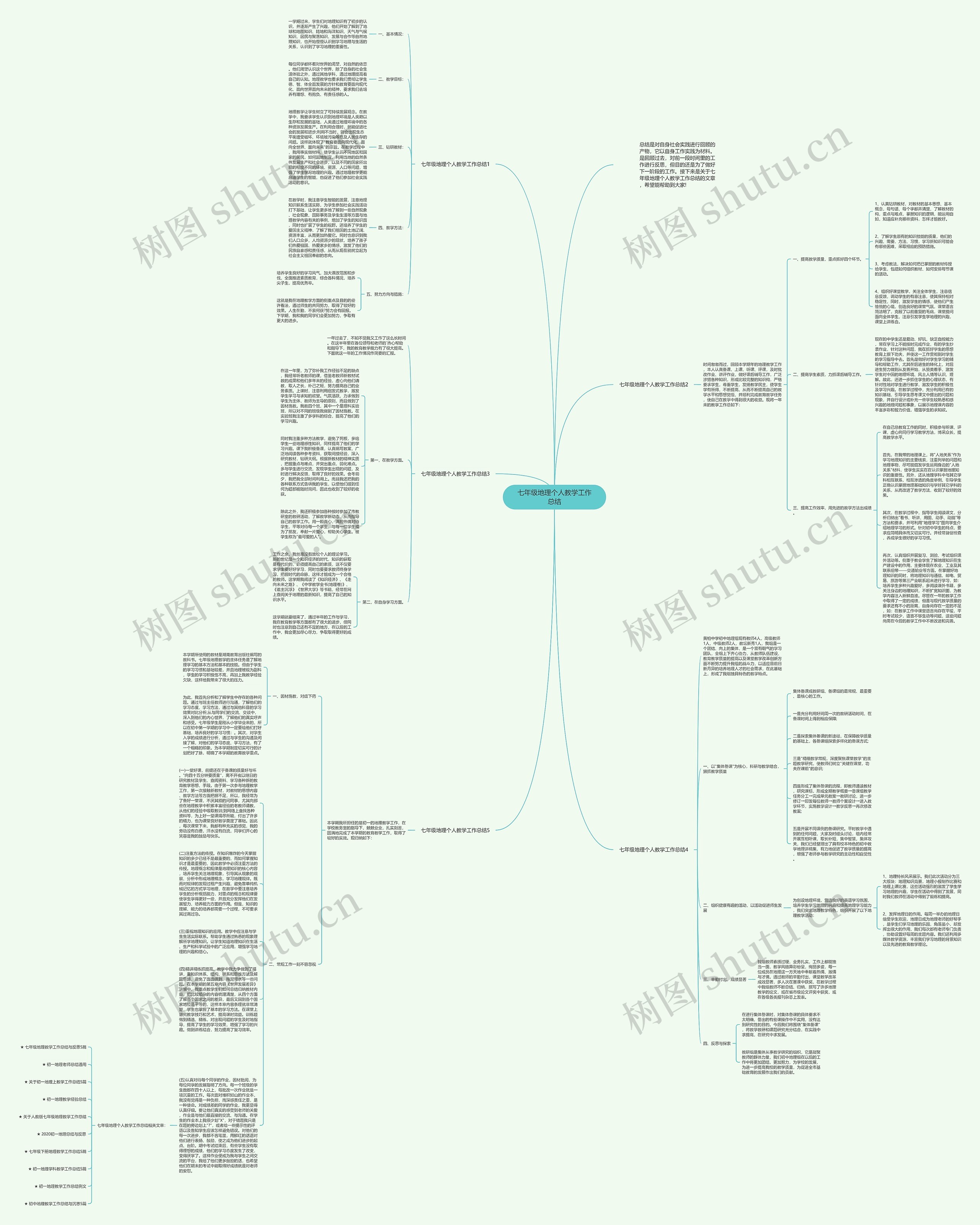 七年级地理个人教学工作总结思维导图