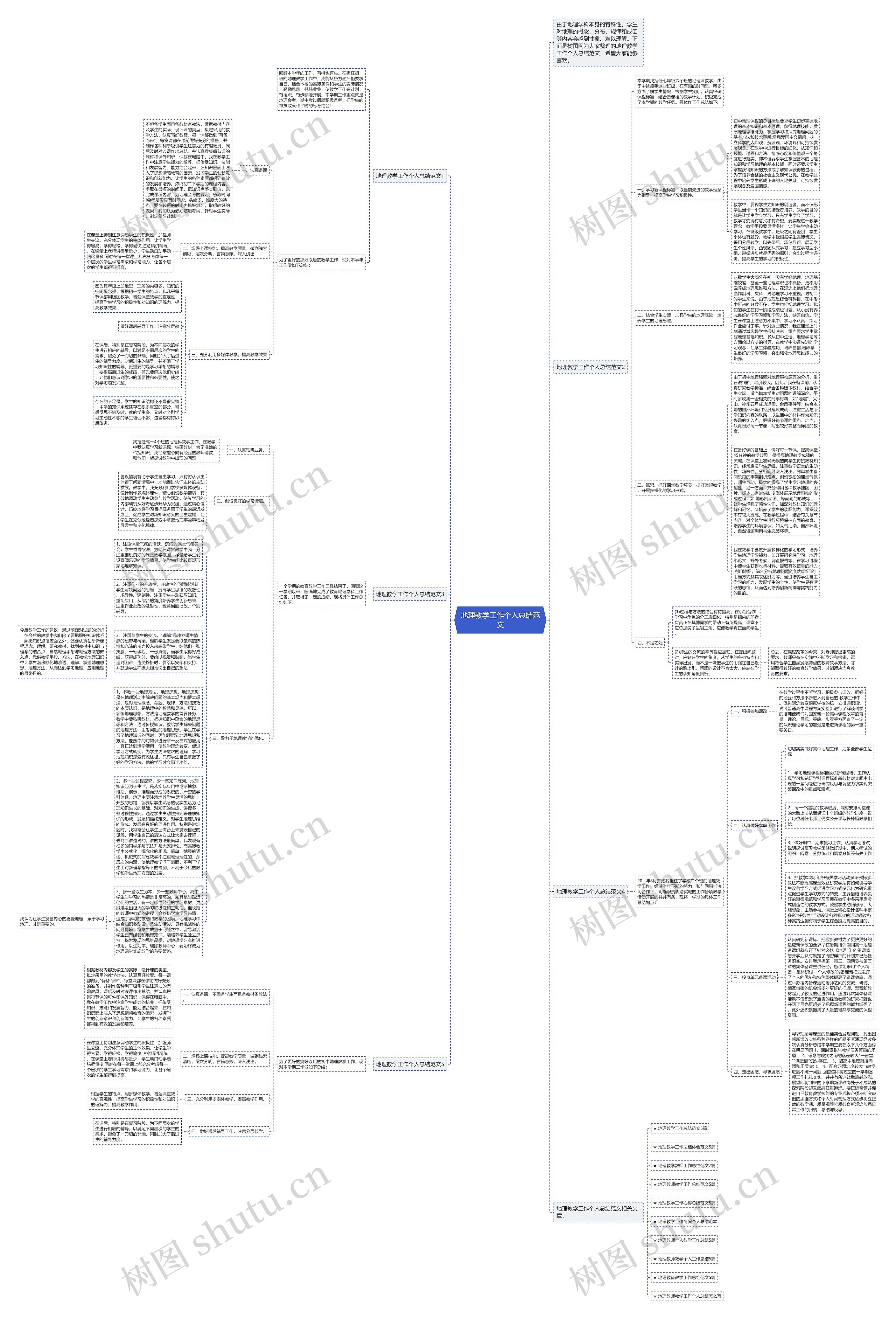 地理教学工作个人总结范文思维导图