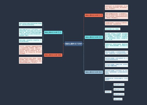 我的心愿作文150字