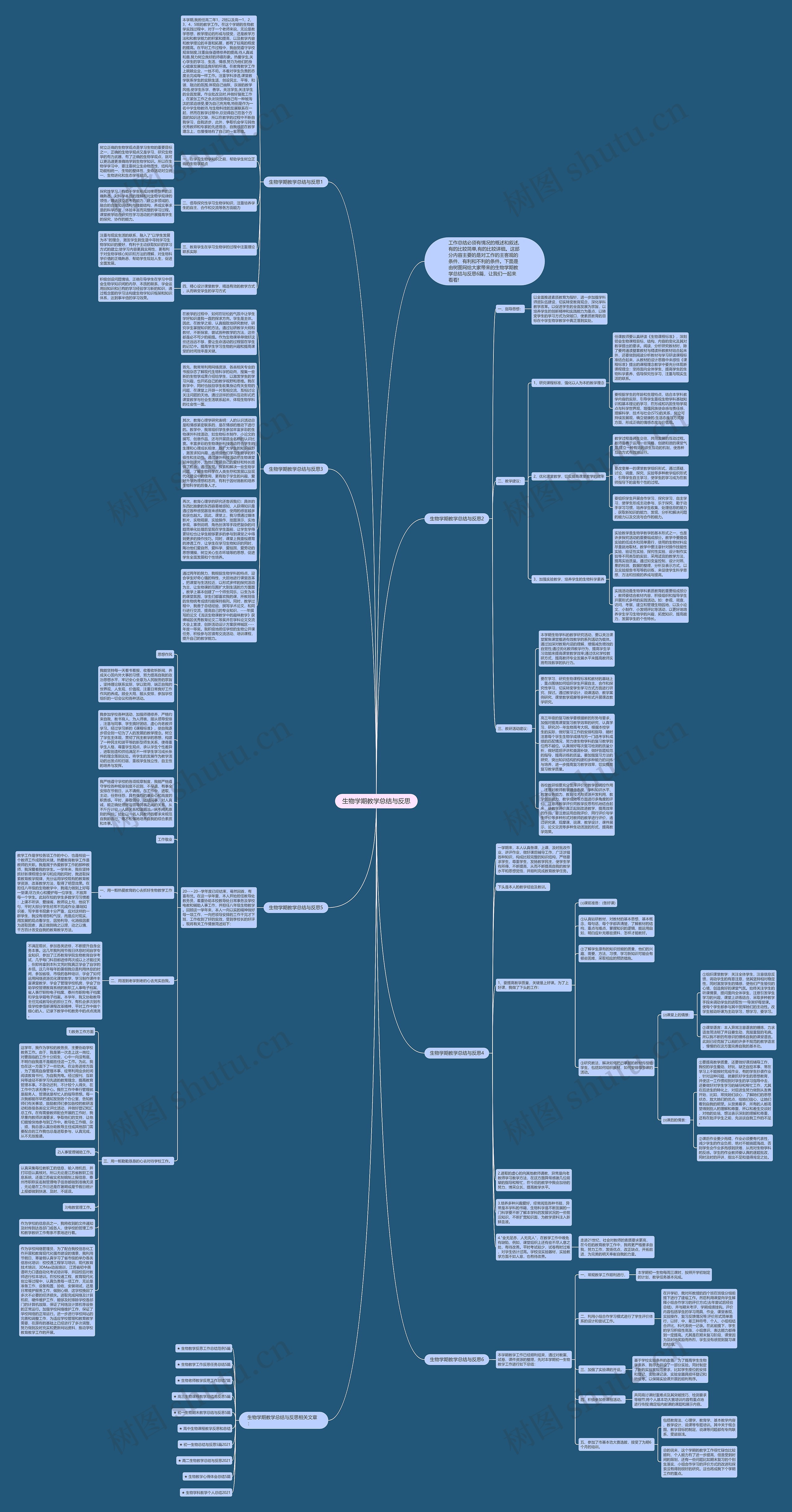 生物学期教学总结与反思思维导图