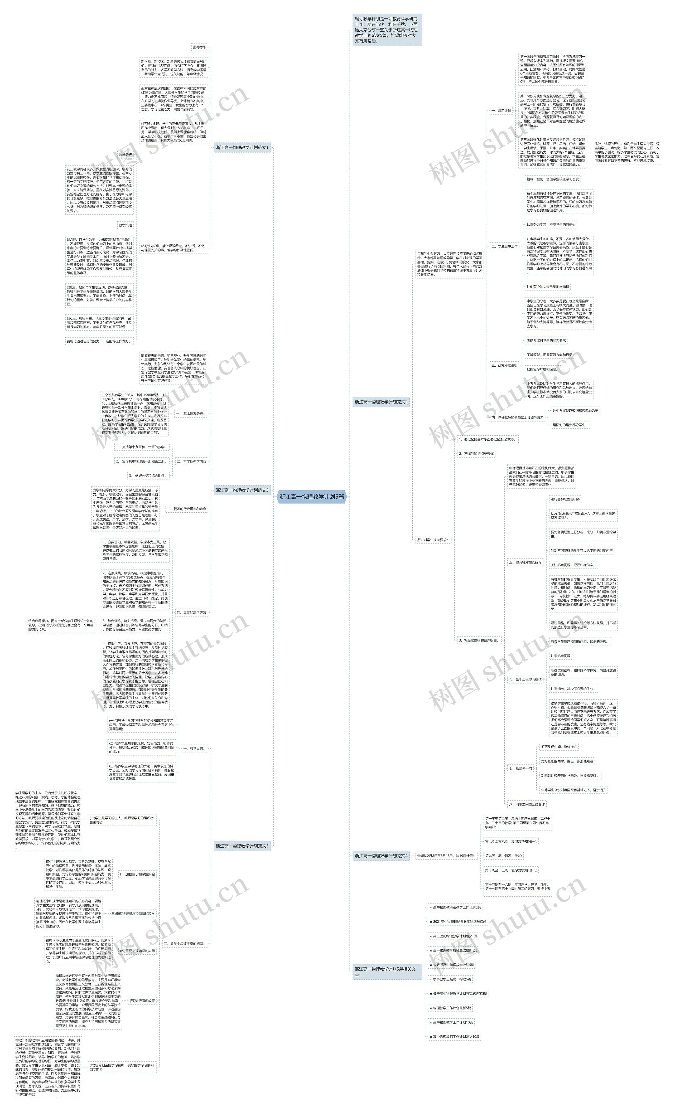 浙江高一物理教学计划5篇思维导图