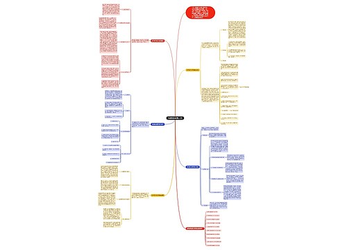 化学教学业务期末总结