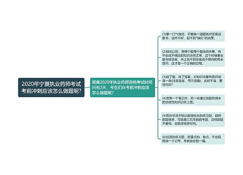 2020年宁夏执业药师考试考前冲刺应该怎么做题呢?