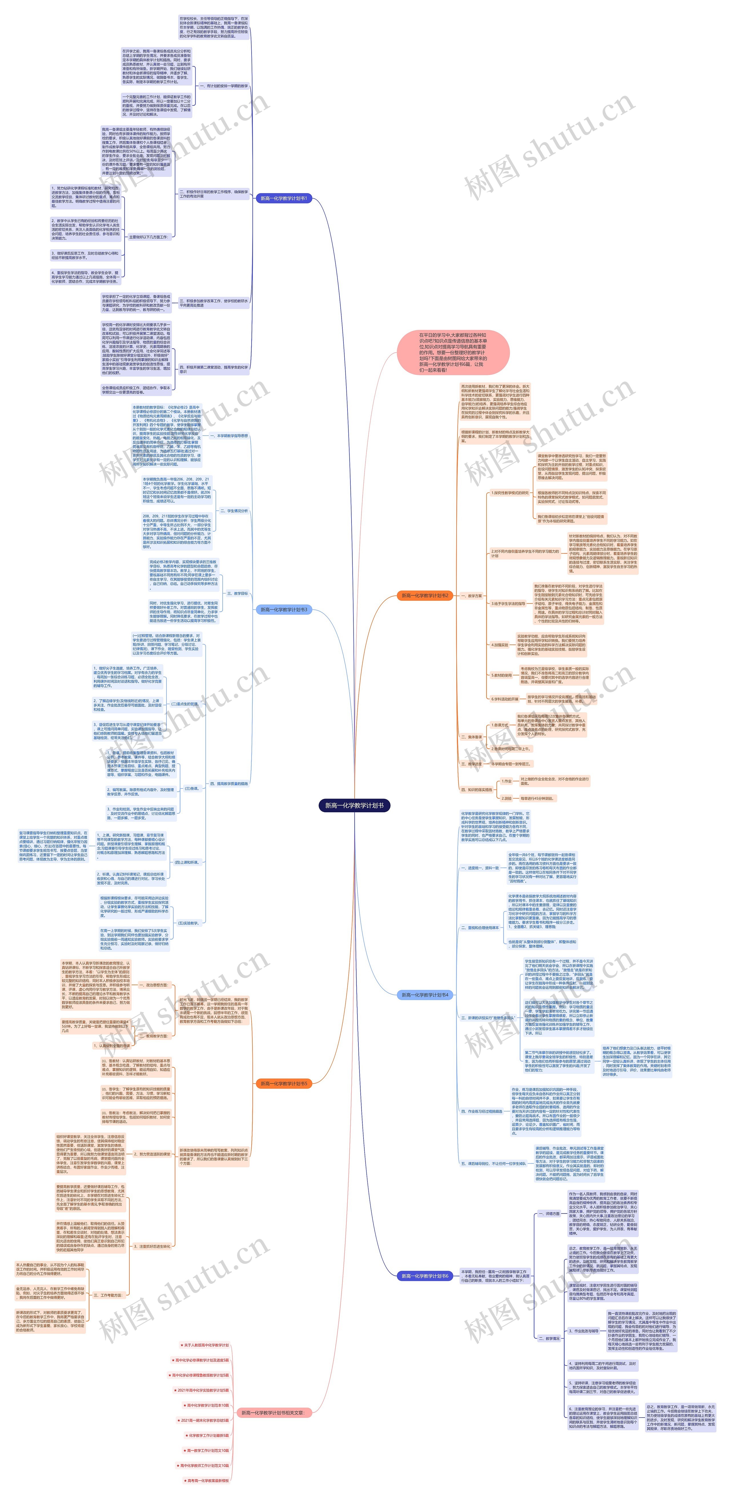 新高一化学教学计划书思维导图