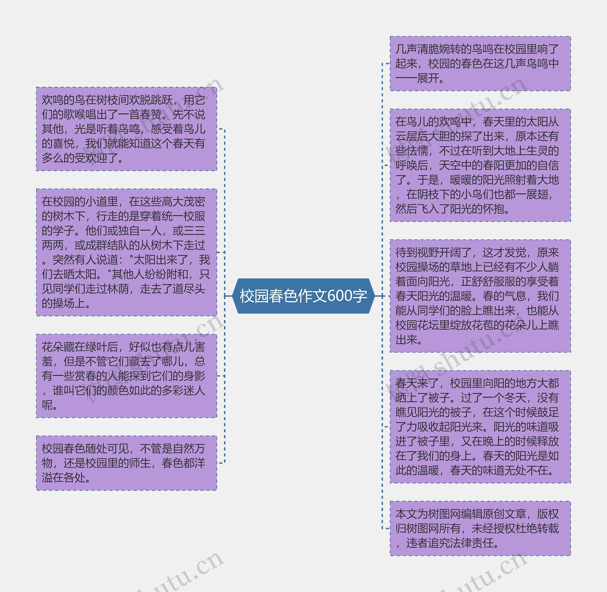 校园春色作文600字