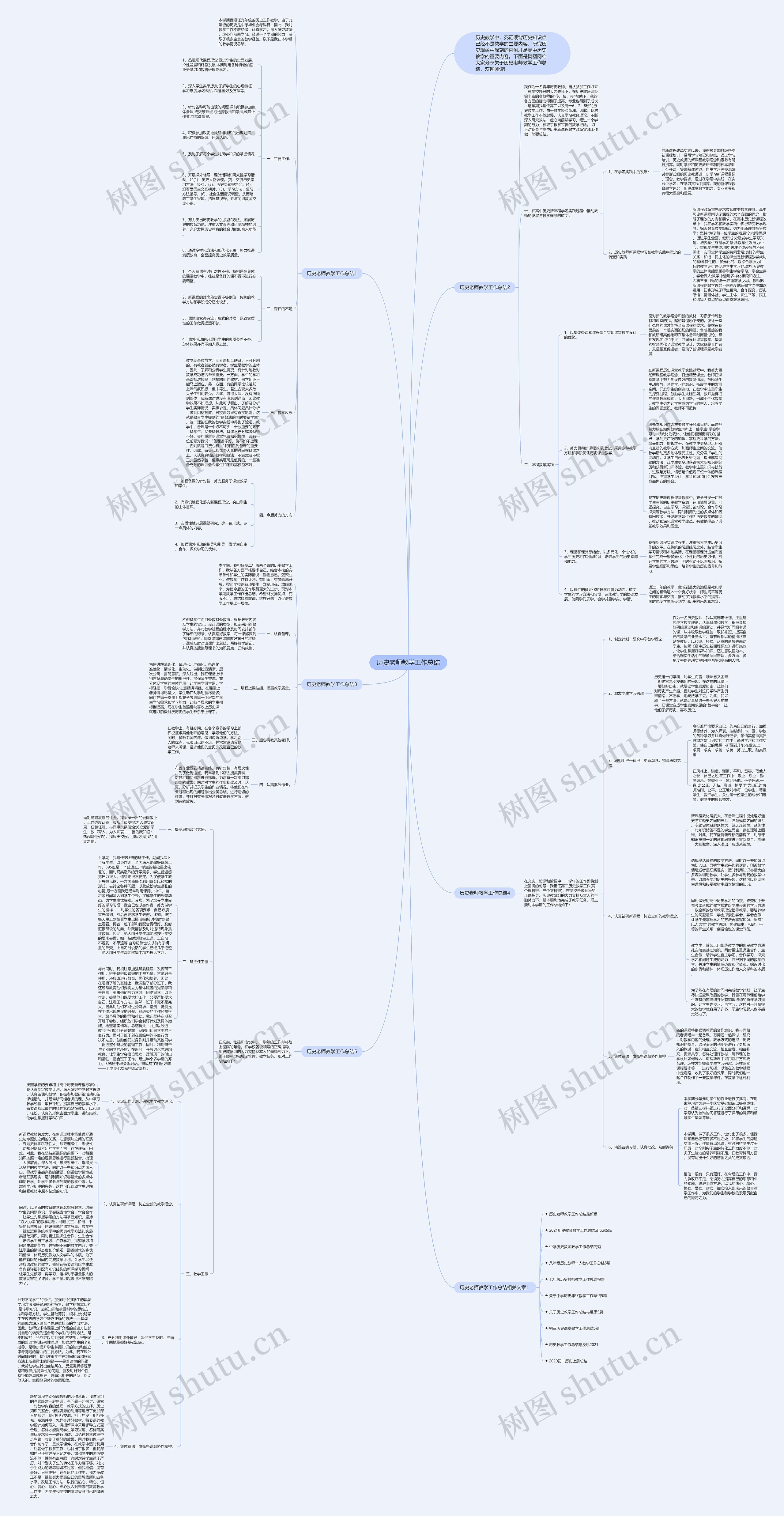 历史老师教学工作总结思维导图
