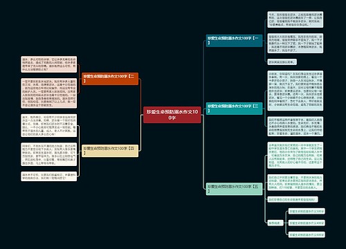 珍爱生命预防溺水作文100字