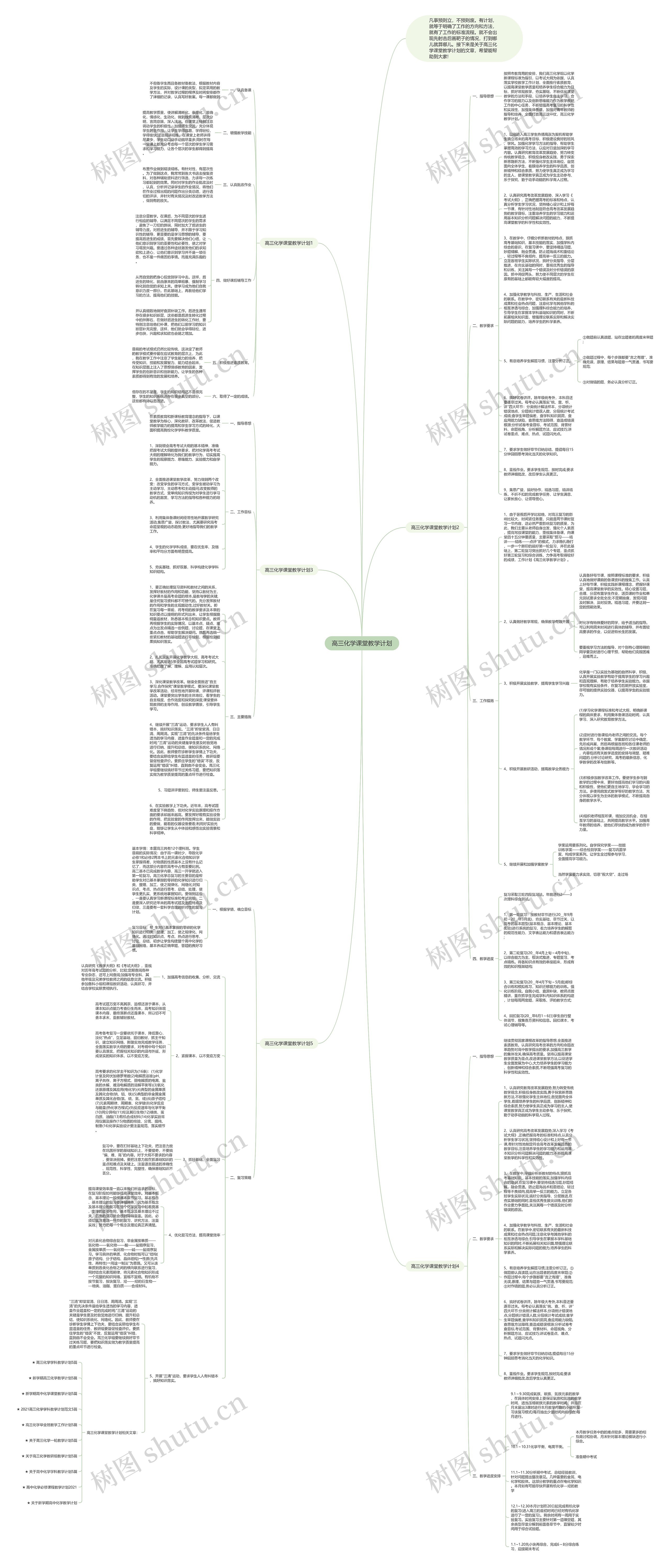 高三化学课堂教学计划