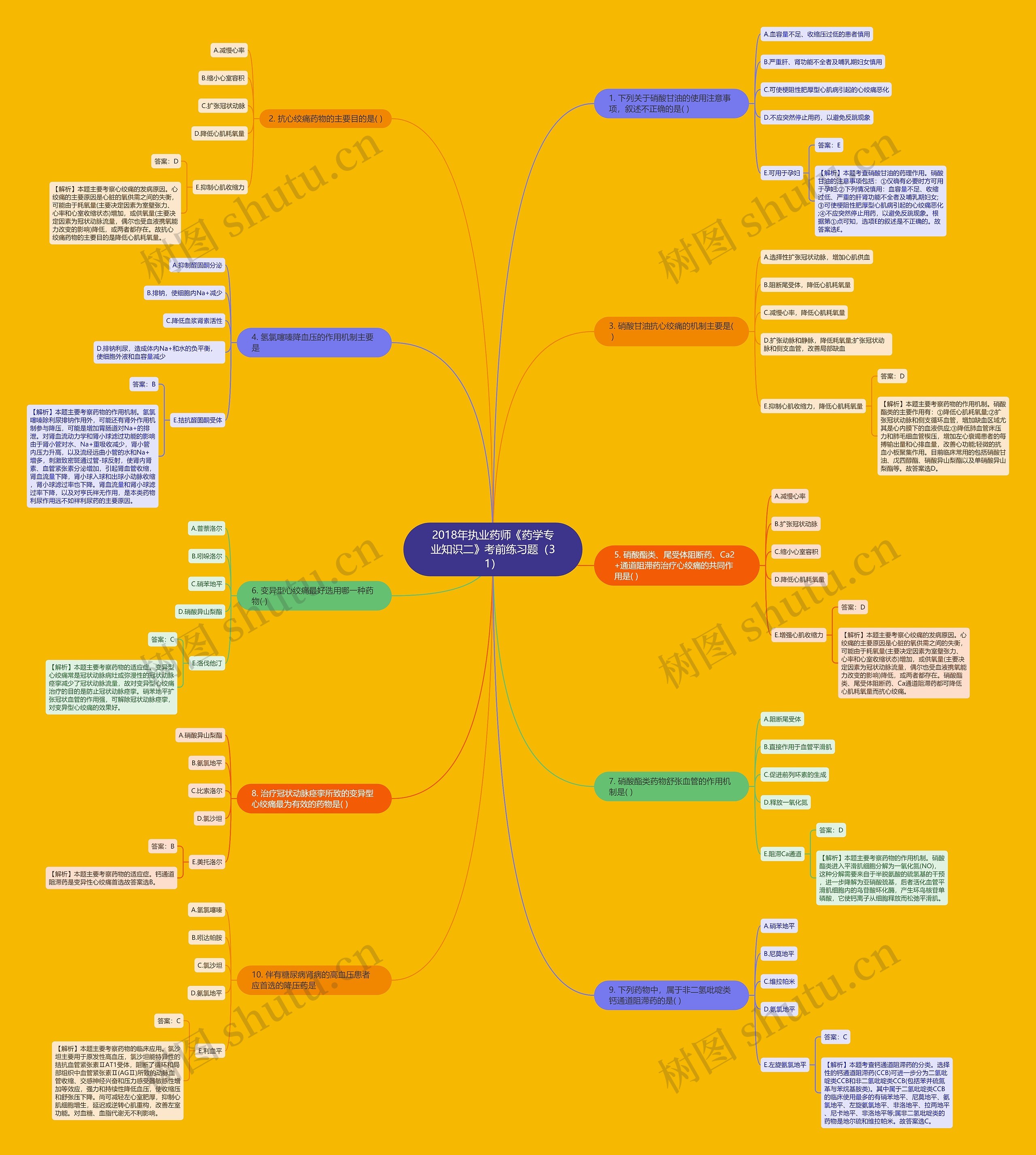 2018年执业药师《药学专业知识二》考前练习题(31) 2018年执业药师《药学专业知识二》考前练习题(31)
