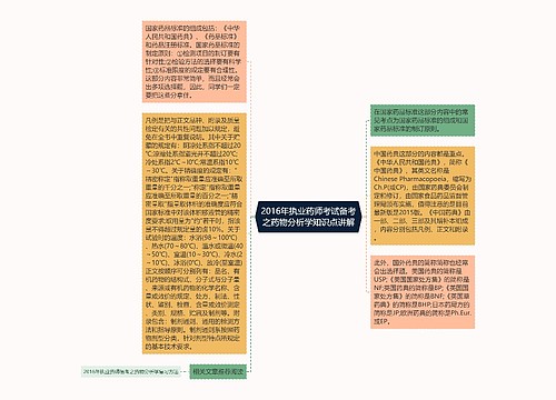 2016年执业药师考试备考之药物分析学知识点讲解