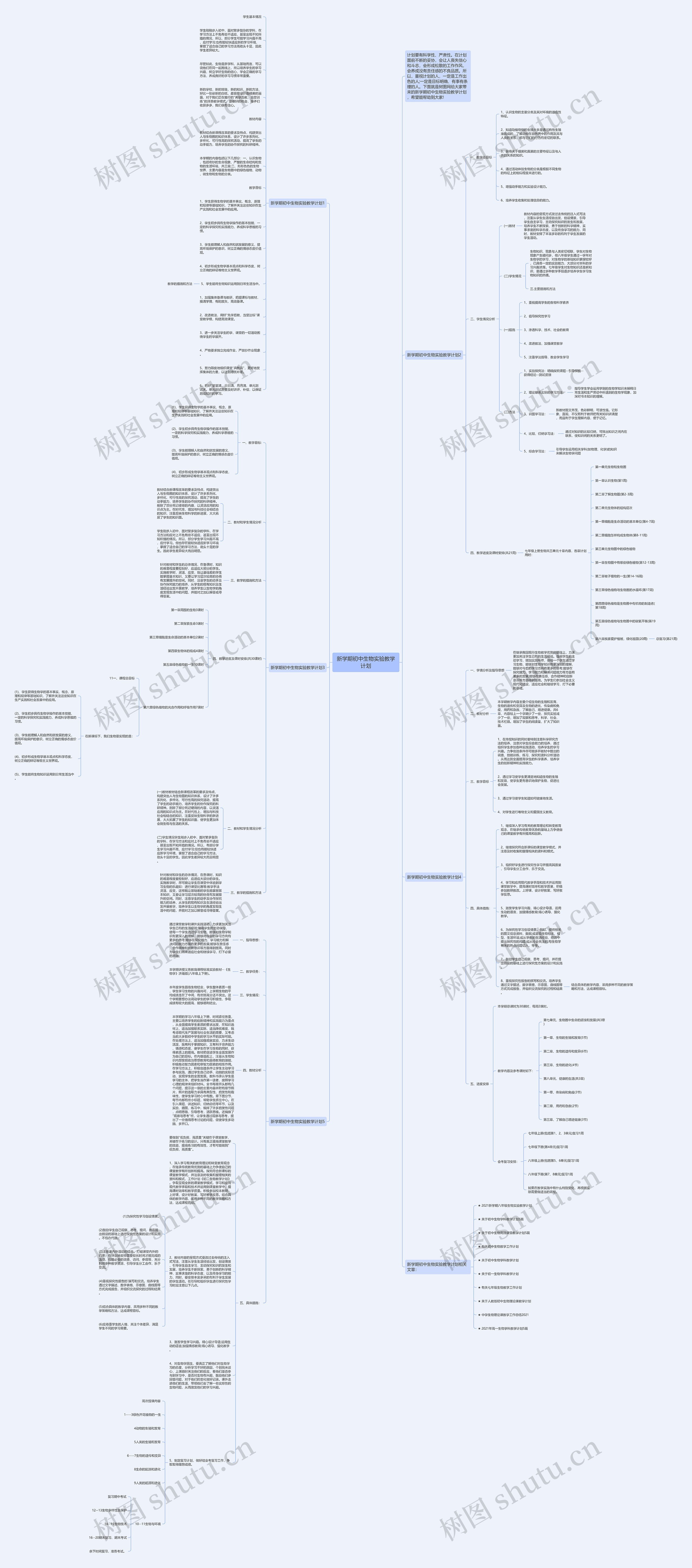 新学期初中生物实验教学计划思维导图