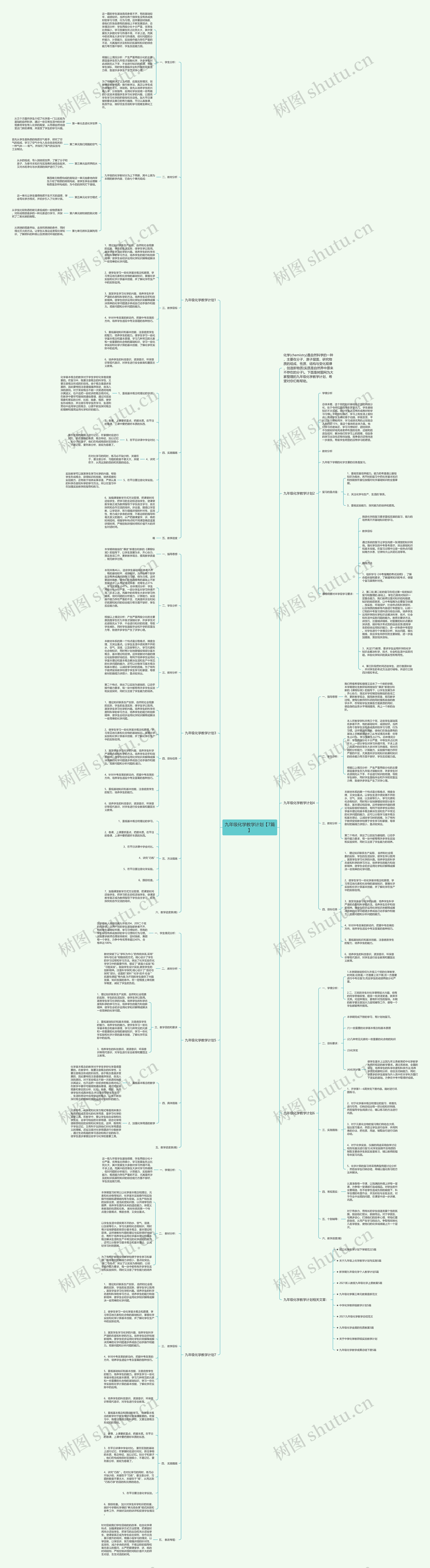 九年级化学教学计划【7篇】思维导图