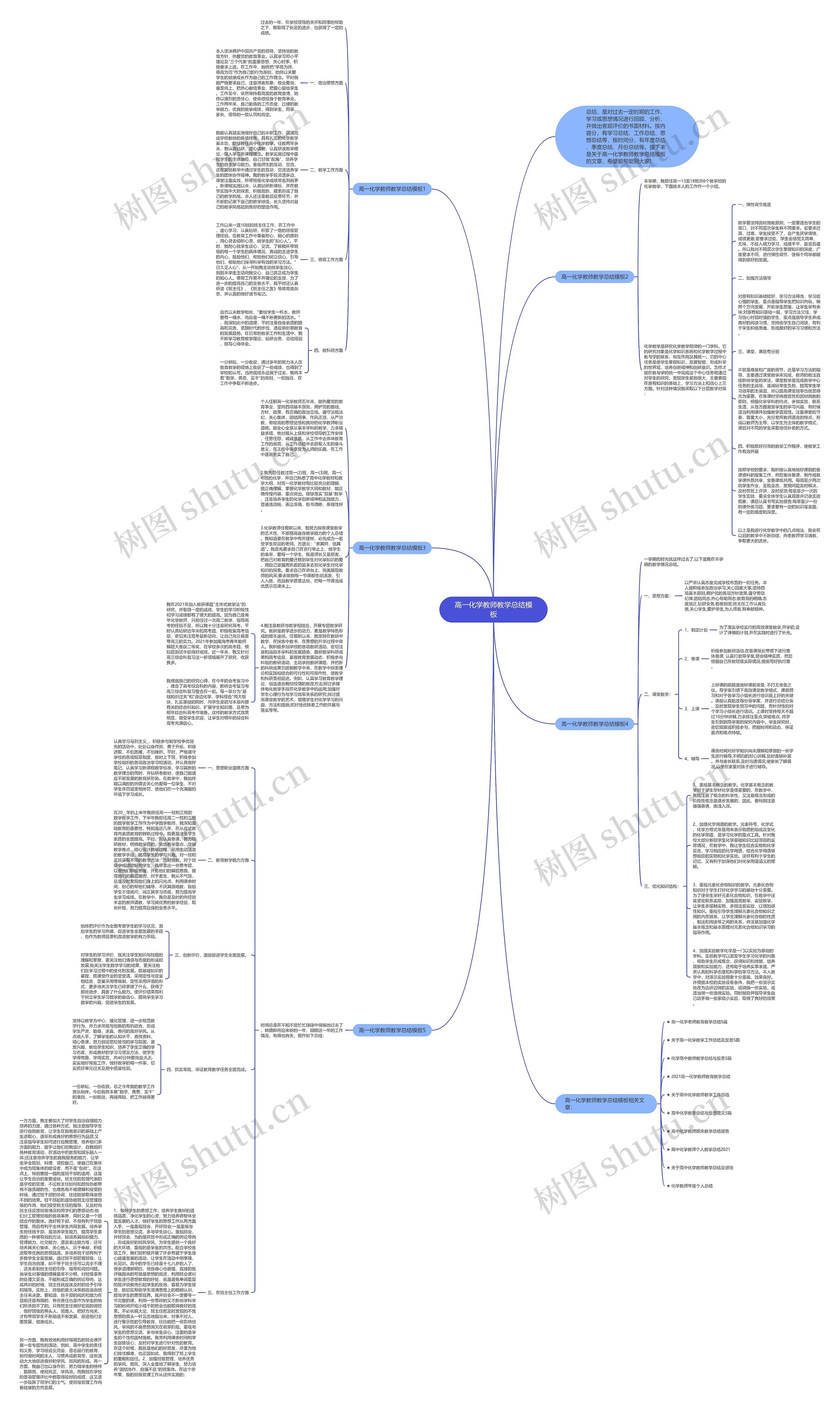 高一化学教师教学总结思维导图
