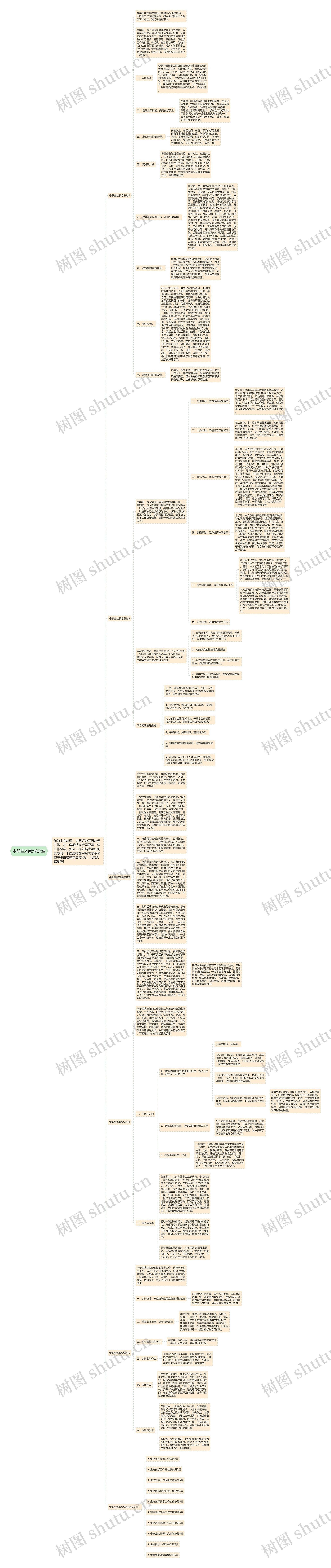 中职生物教学总结思维导图