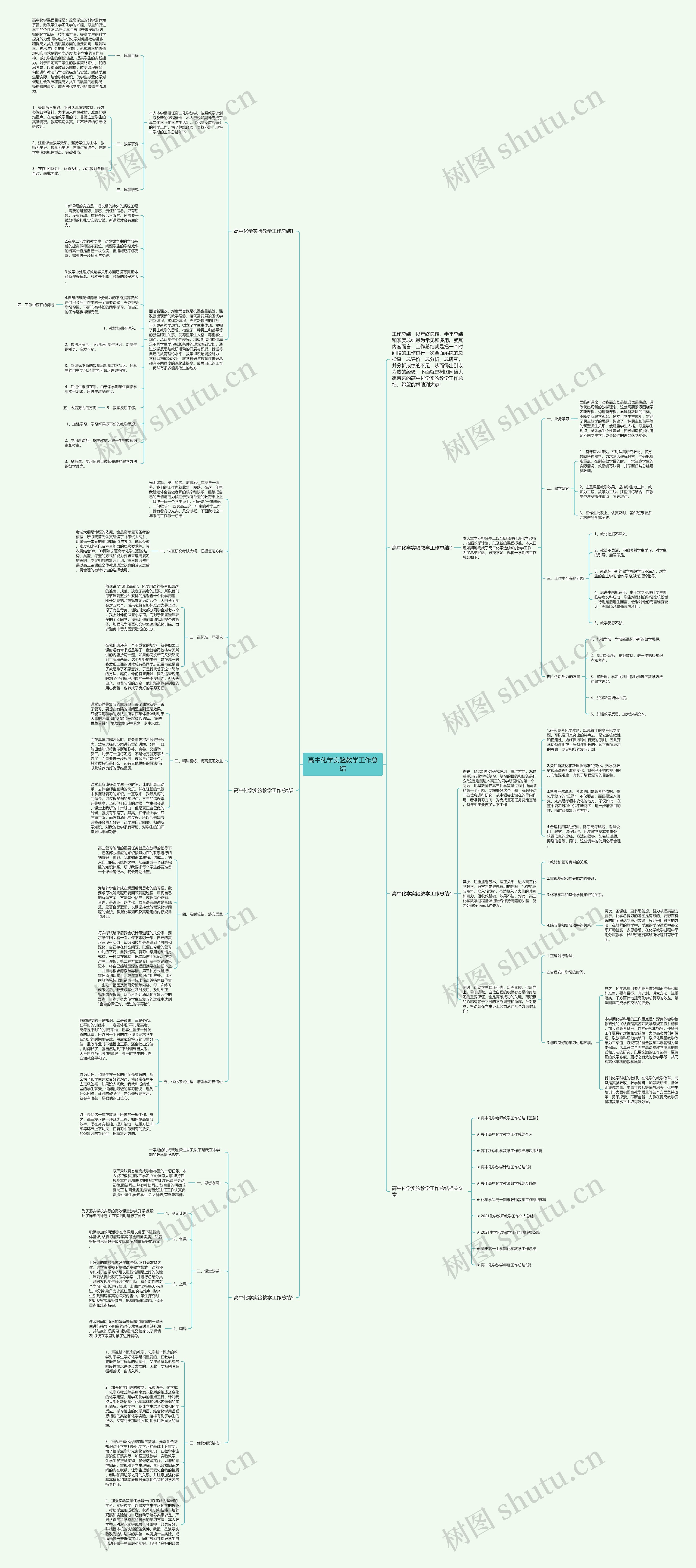 高中化学实验教学工作总结思维导图