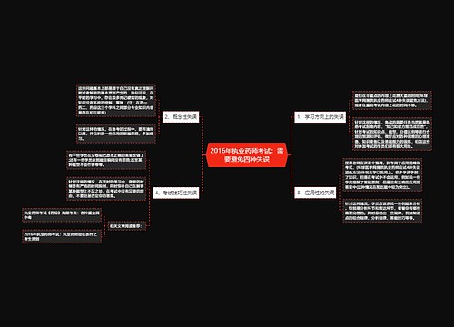 2016年执业药师考试：需要避免四种失误
