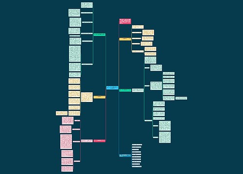 高二化学学科集备组教学工作总结