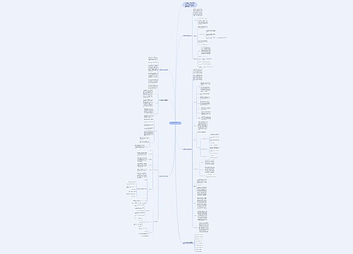 个人职业规划书600字范文