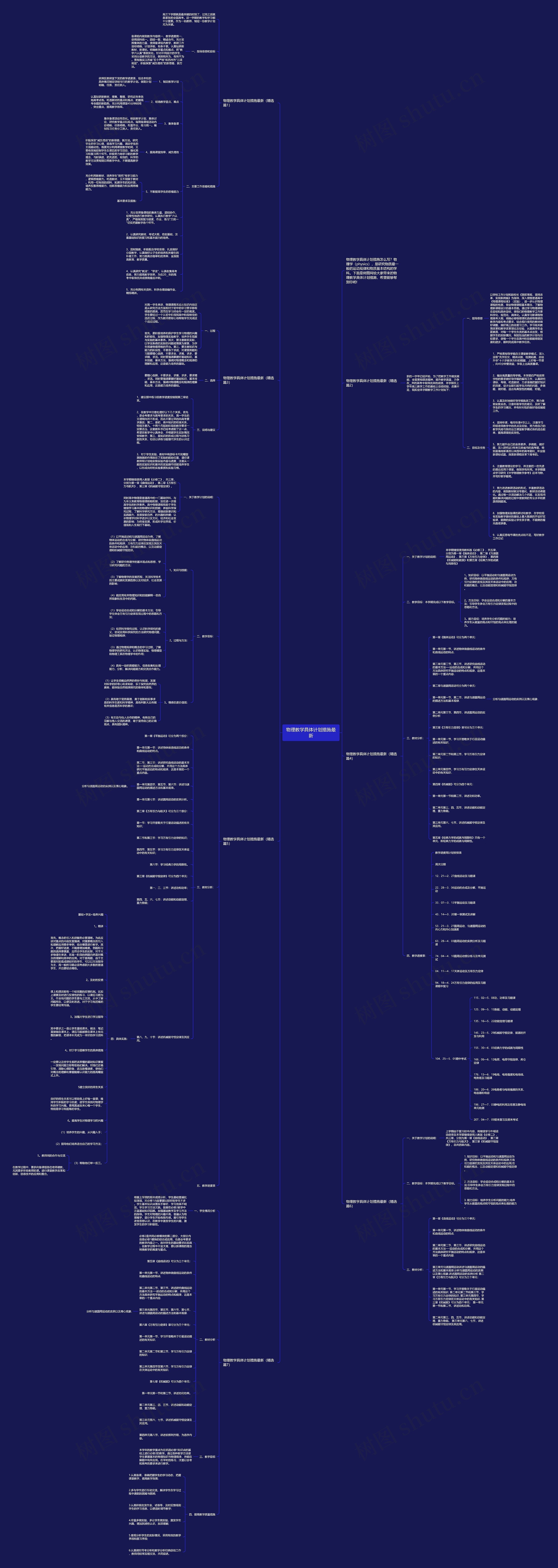 物理教学具体计划措施最新思维导图