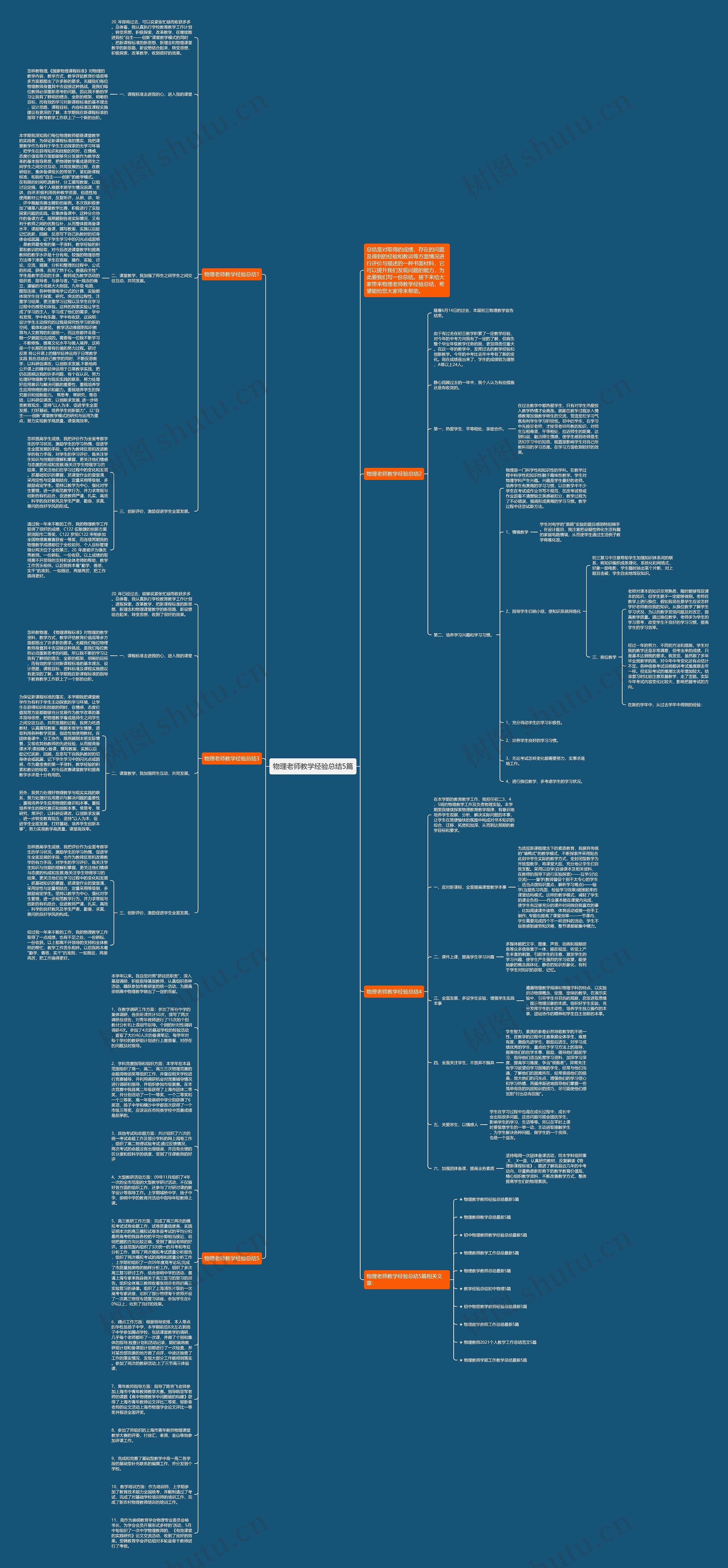物理老师教学经验总结5篇思维导图