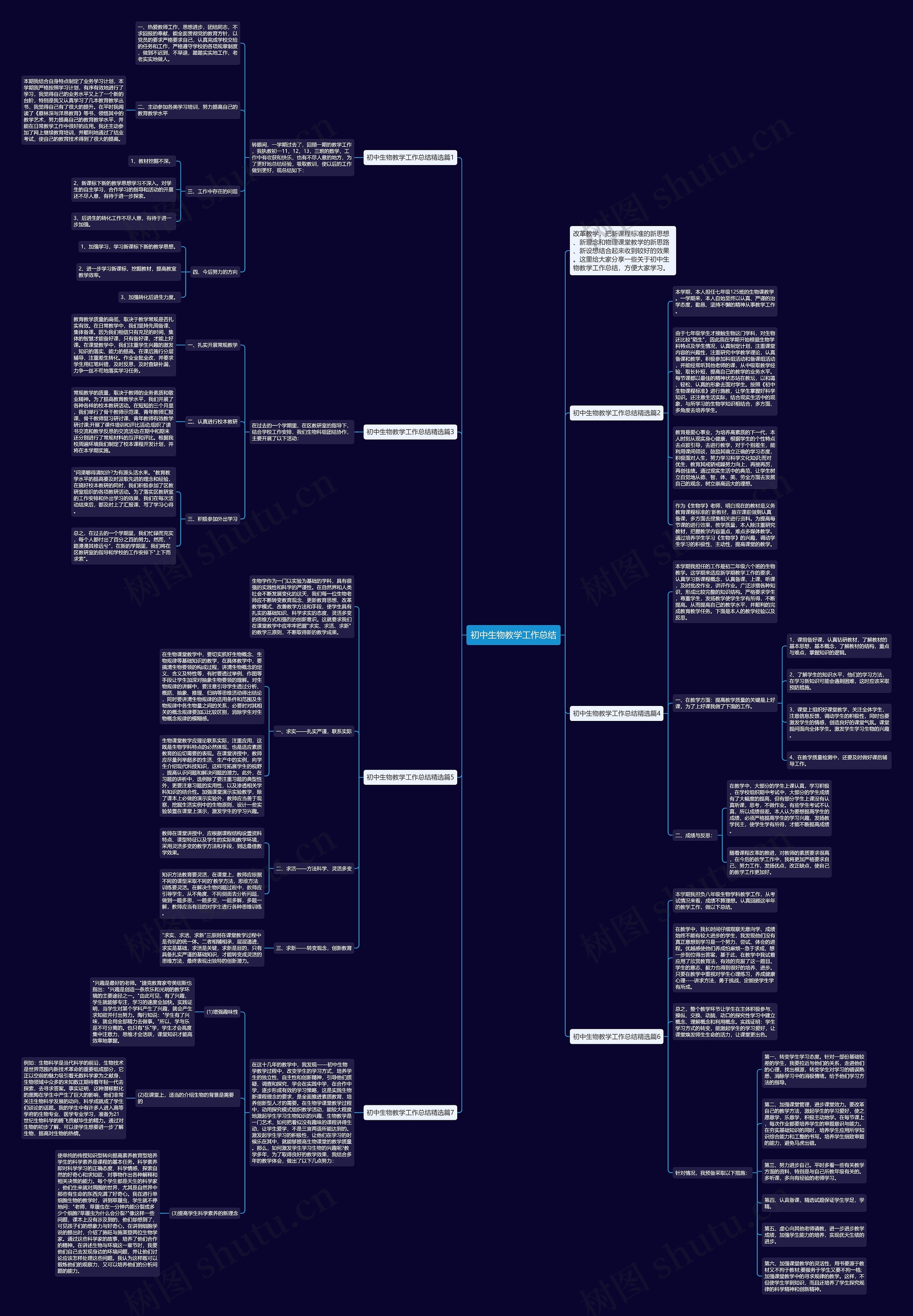 初中生物教学工作总结思维导图高清图 初中生物教学工作总结思维导图