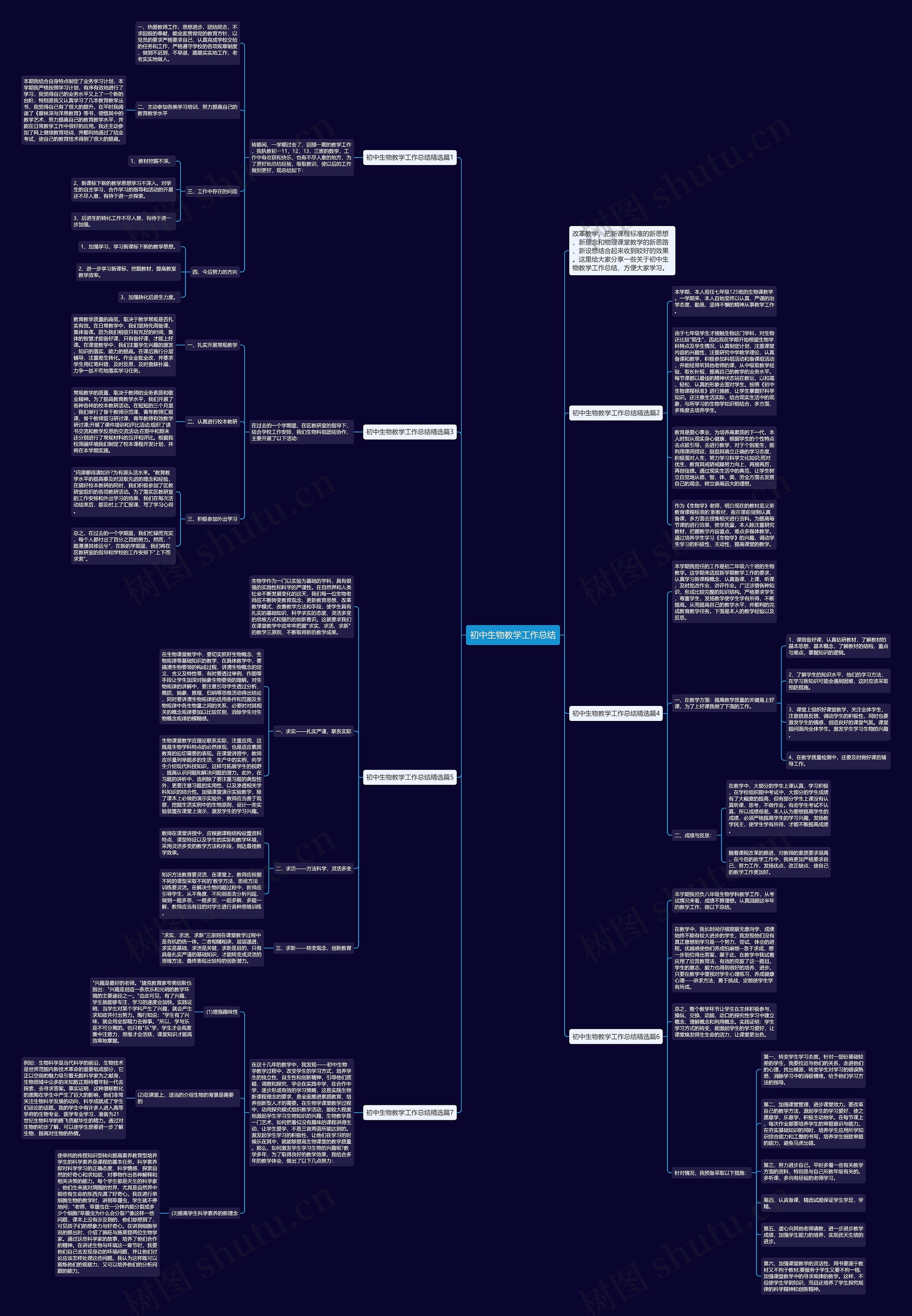 初中生物教学工作总结思维导图
